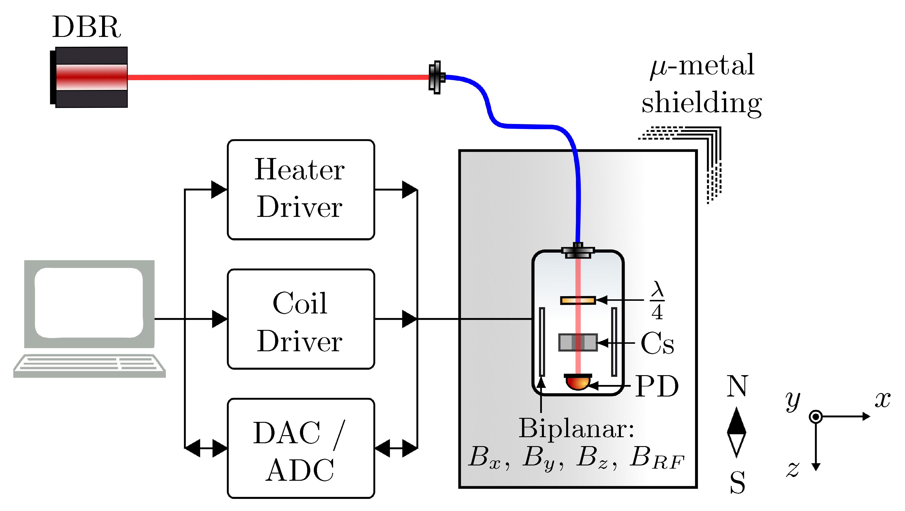 Sensors 23 04007 g001 Sensors 23 04007 g001