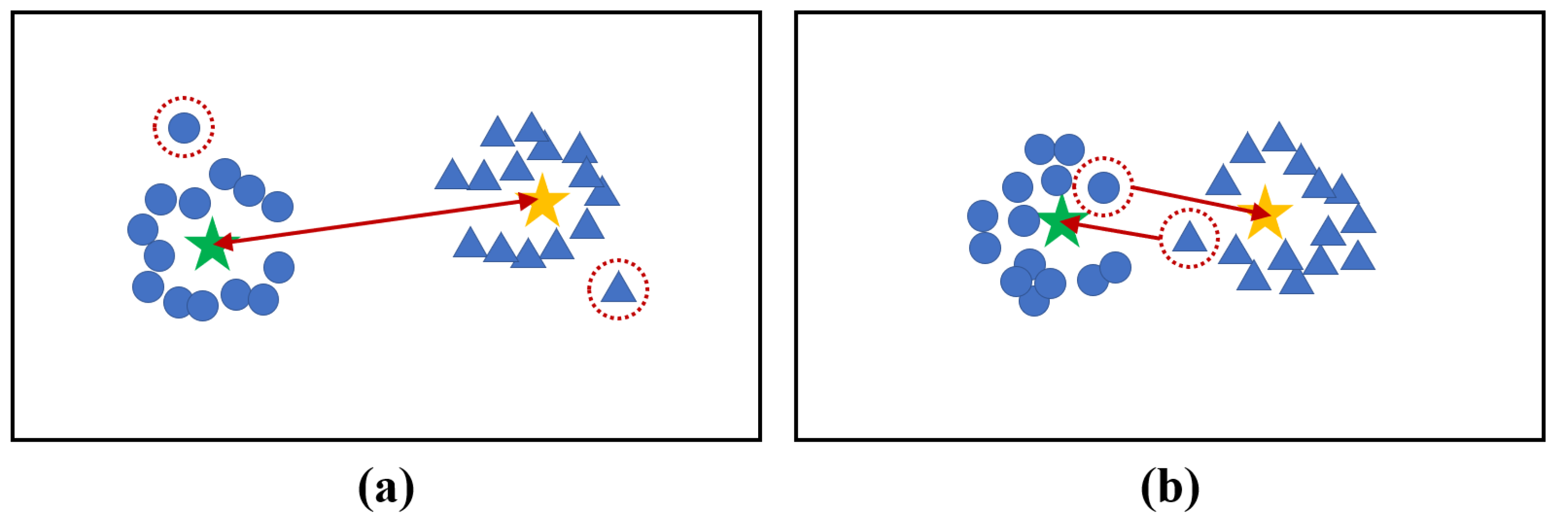 Sensors 23 04011 g003 Sensors 23 04011 g003