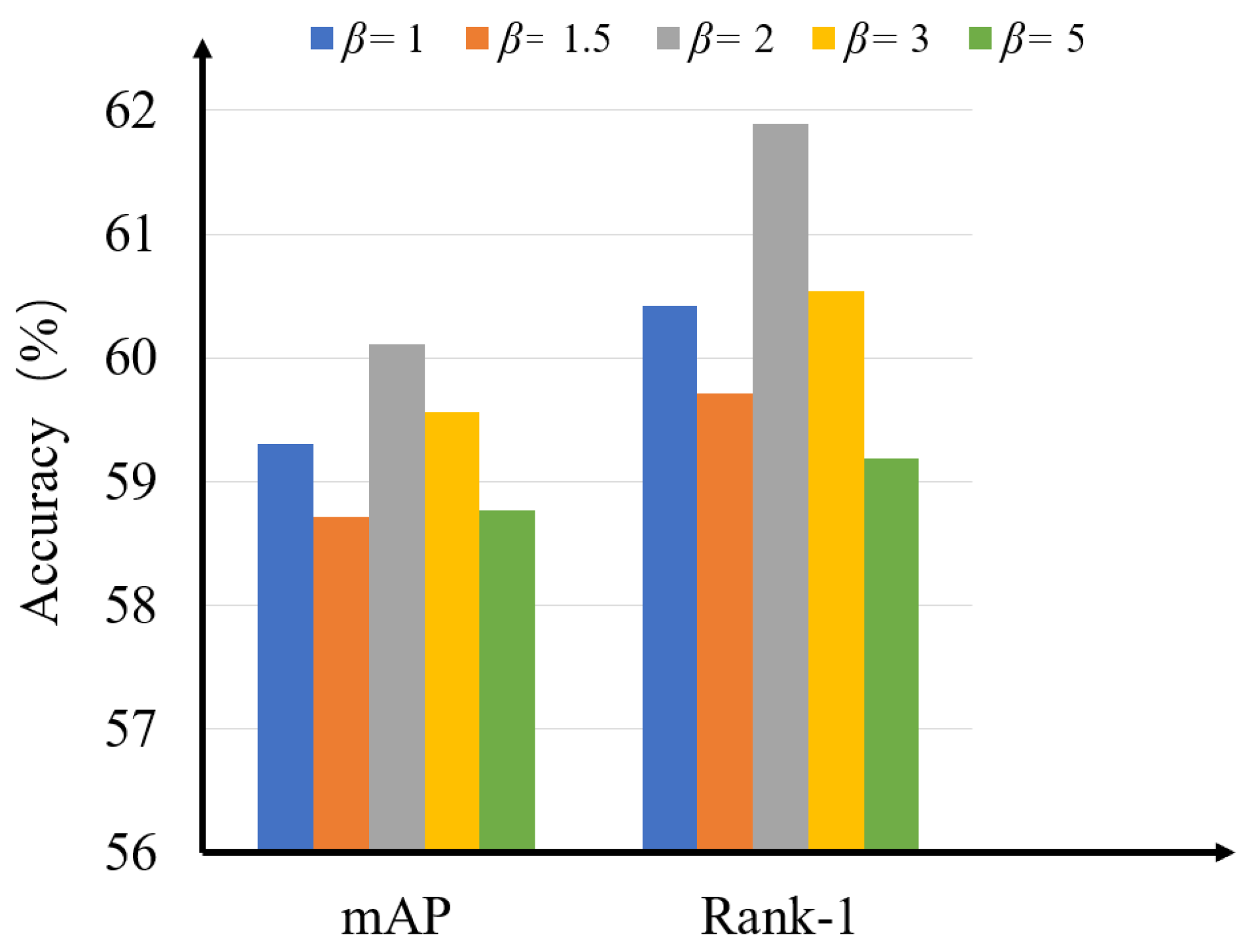 Sensors 23 04011 g004 Sensors 23 04011 g004