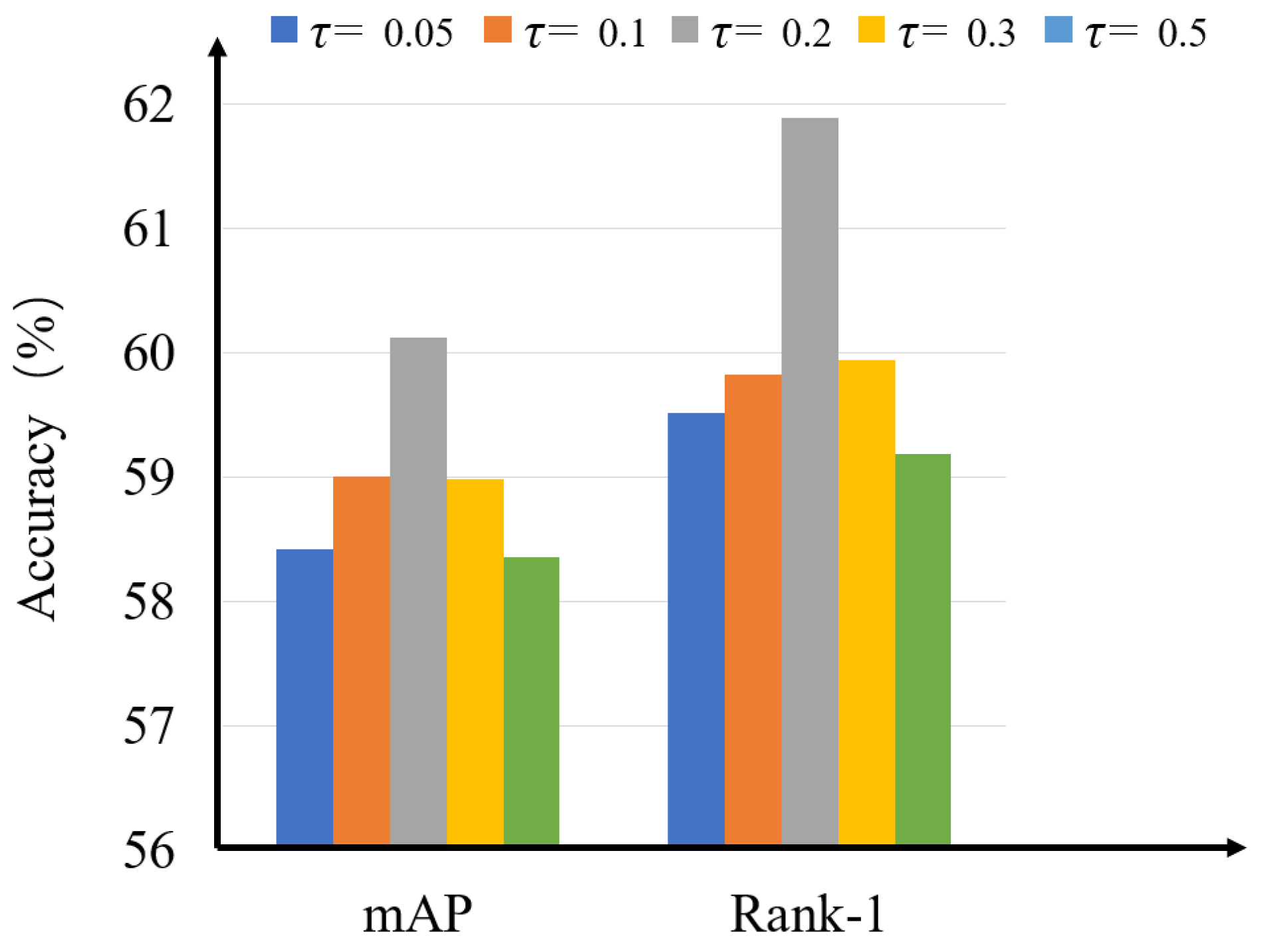 Sensors 23 04011 g005 Sensors 23 04011 g005