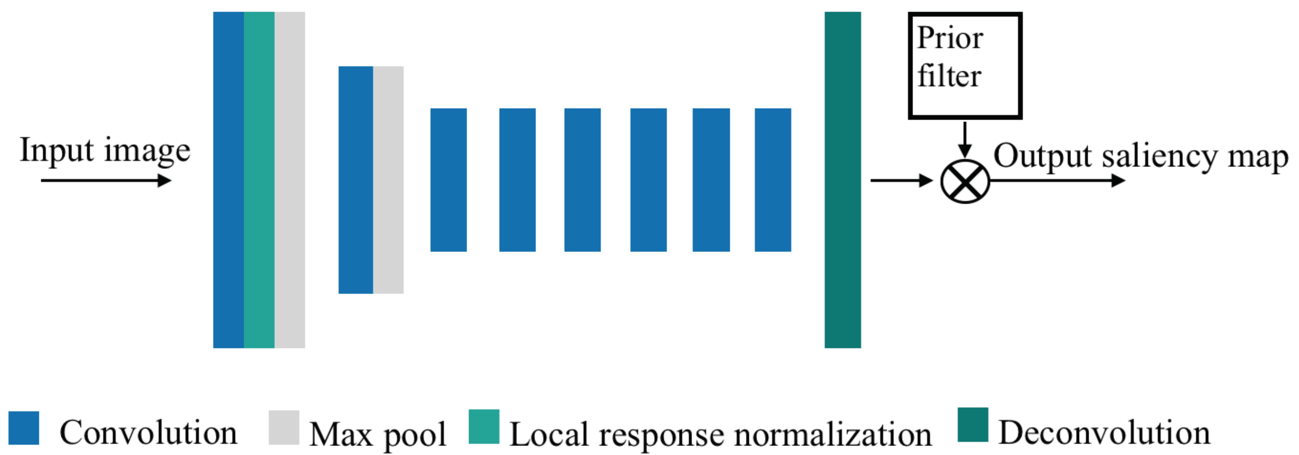 Sensors 23 04016 g002 Sensors 23 04016 g002