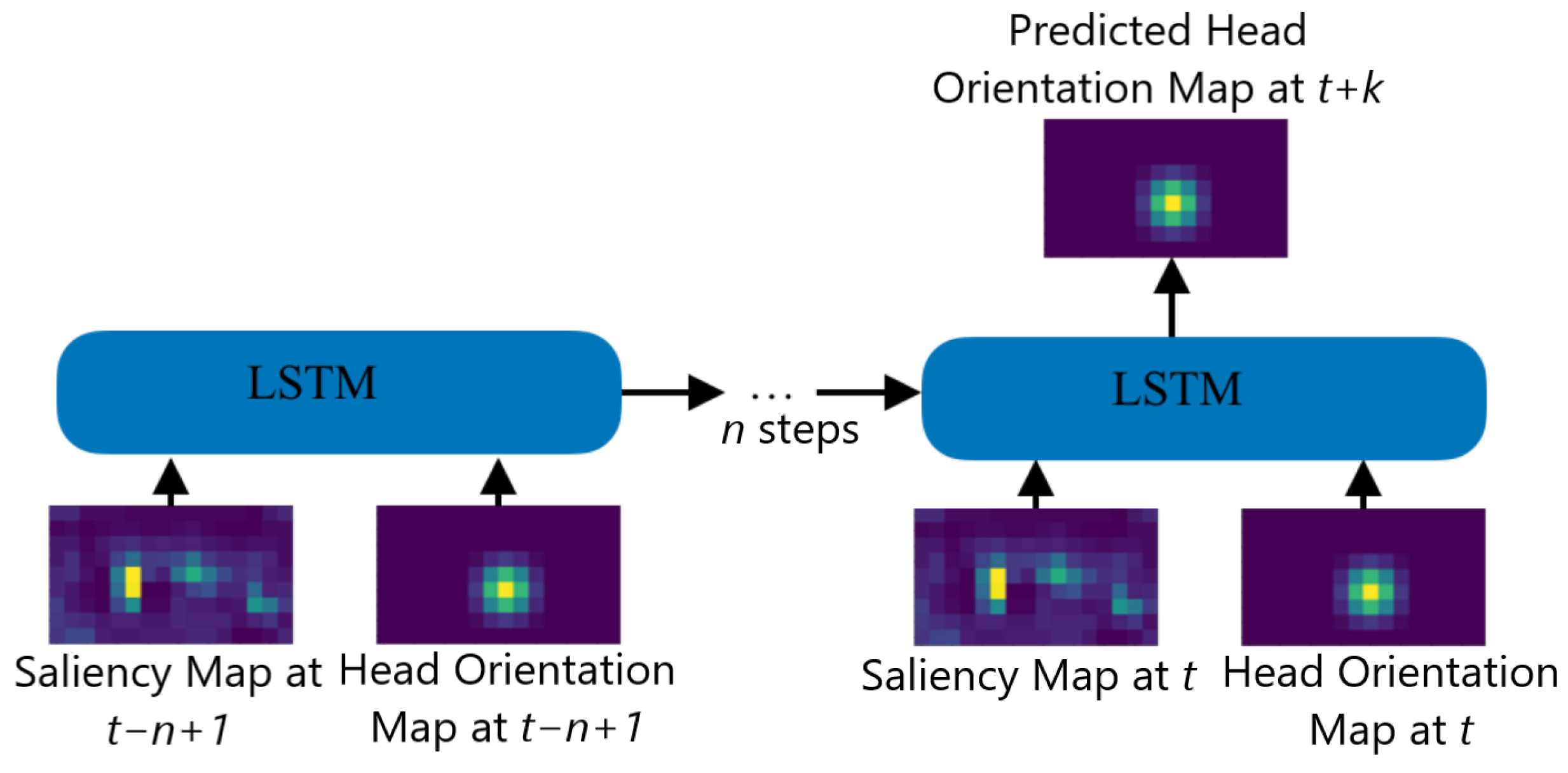 Sensors 23 04016 g003 Sensors 23 04016 g003