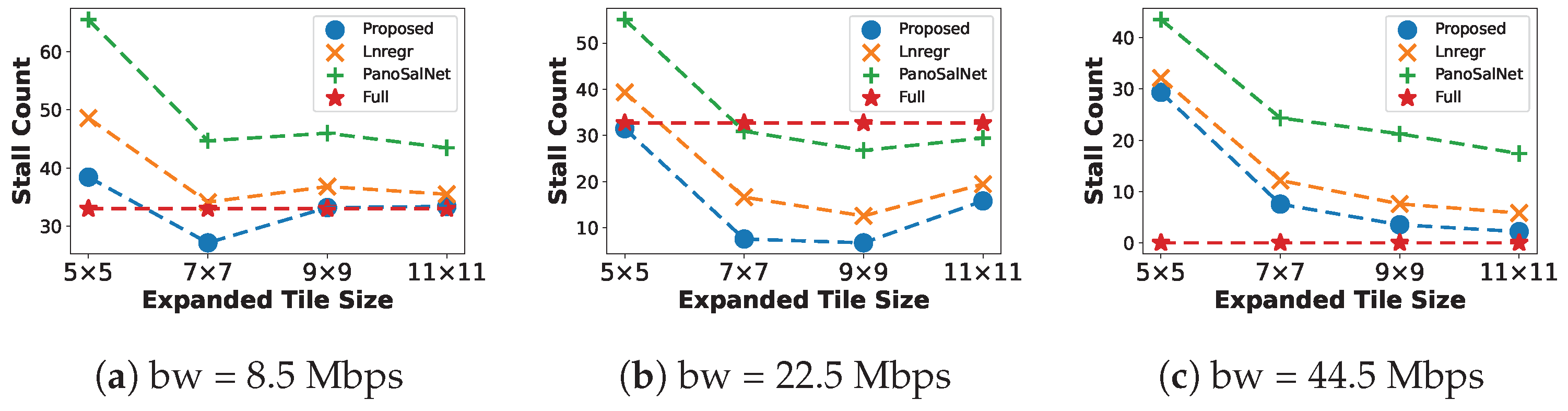 Sensors 23 04016 g004 Sensors 23 04016 g004