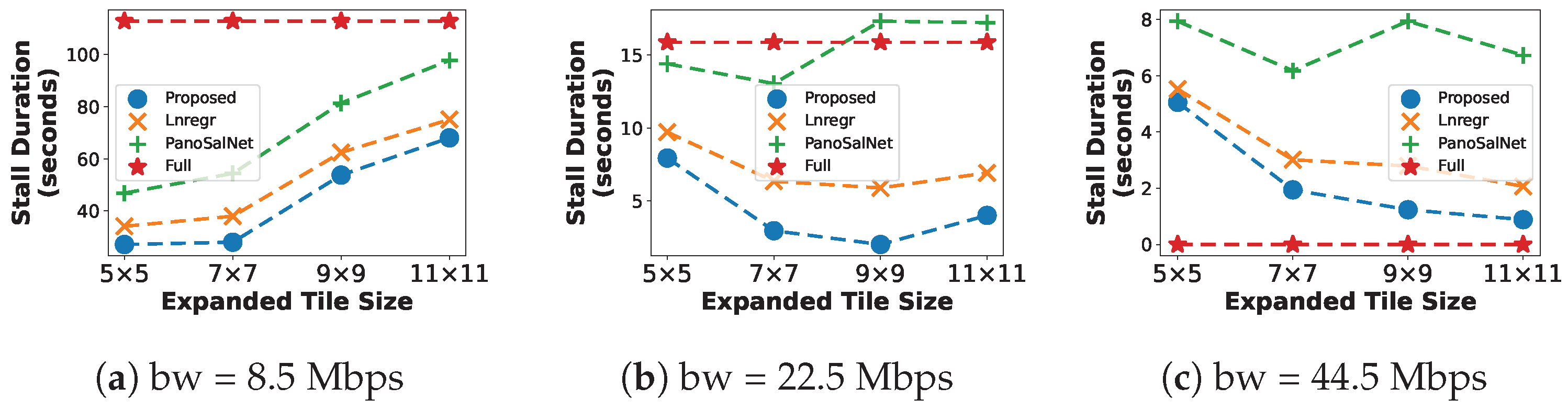 Sensors 23 04016 g005 Sensors 23 04016 g005