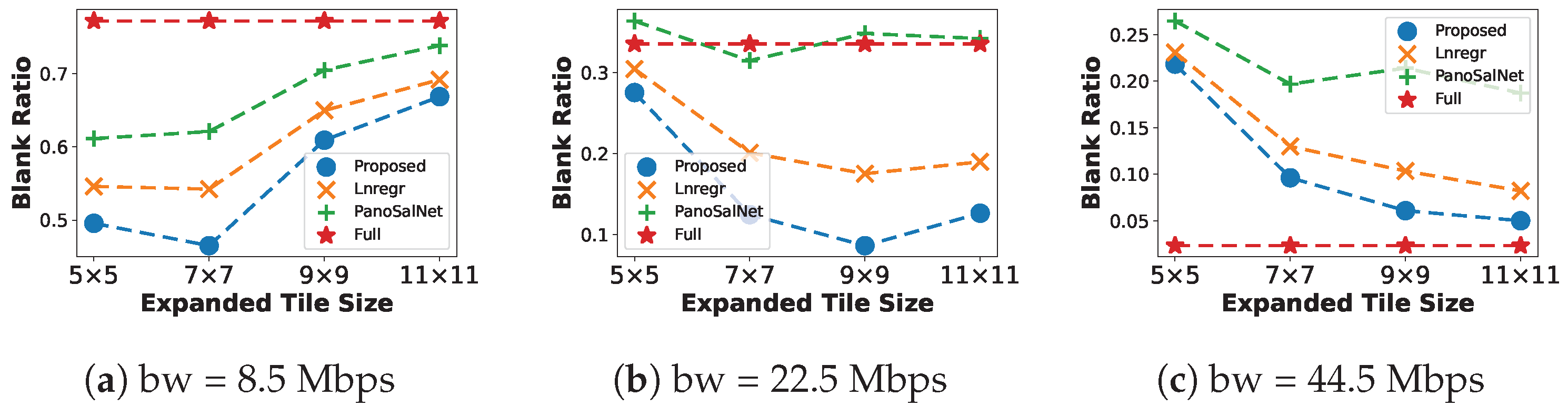 Sensors 23 04016 g006 Sensors 23 04016 g006