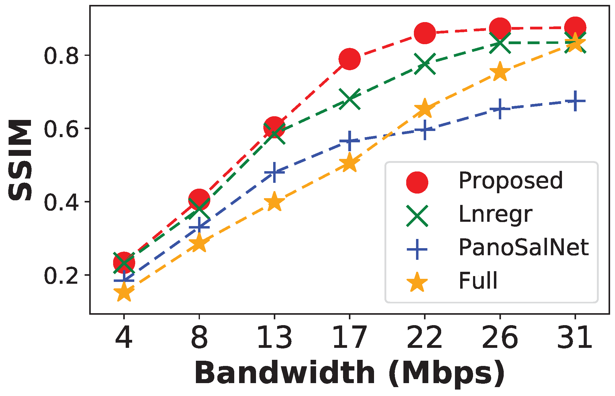 Sensors 23 04016 g008 Sensors 23 04016 g008