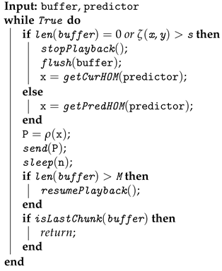 Sensors 23 04016 i001 Sensors 23 04016 i001