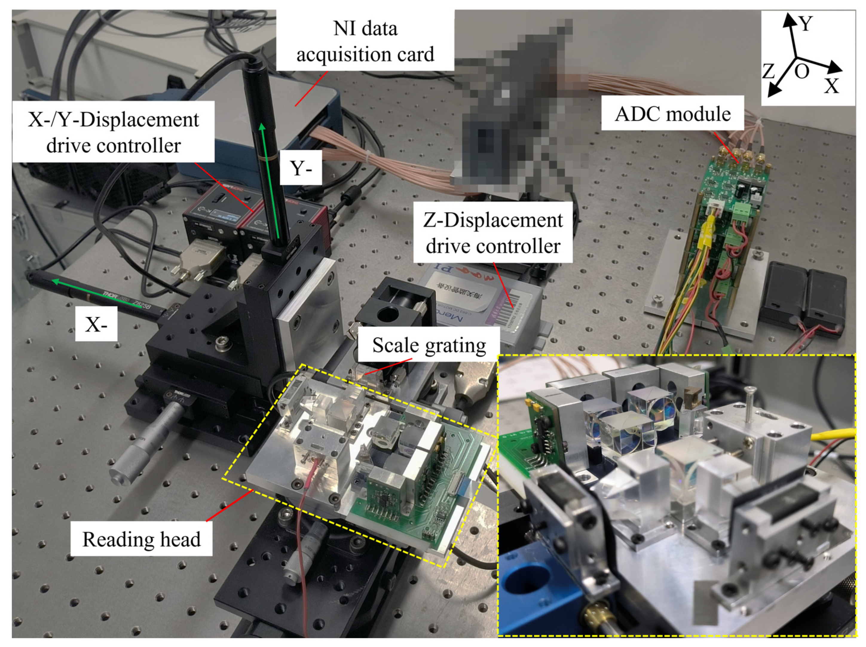 Sensors 23 04022 g003 Sensors 23 04022 g003