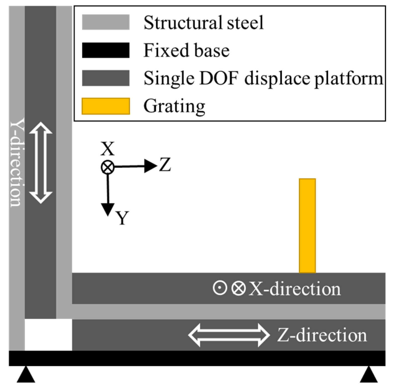 Sensors 23 04022 g004 Sensors 23 04022 g004
