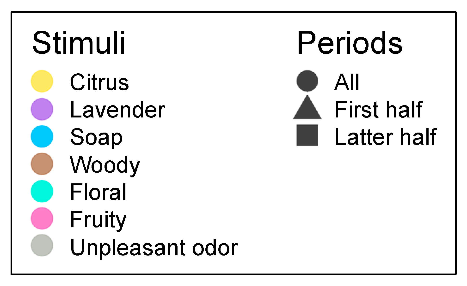 Sensors 23 04026 g010 Sensors 23 04026 g010