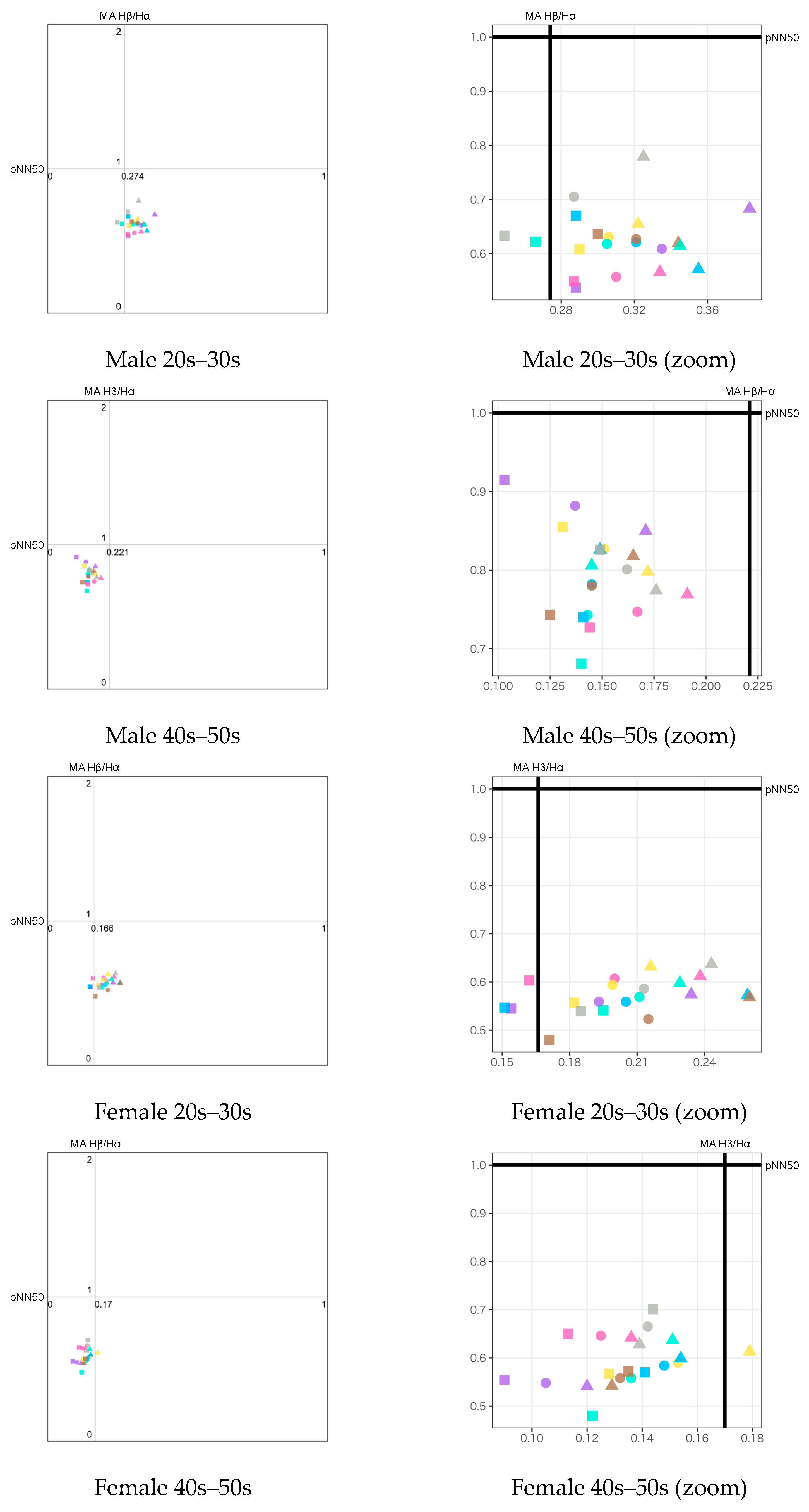 Sensors 23 04026 g012 Sensors 23 04026 g012