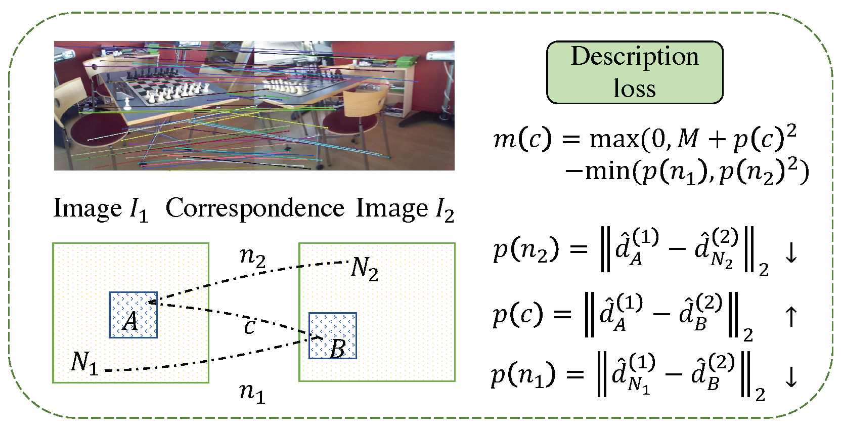 Sensors 23 04063 g008