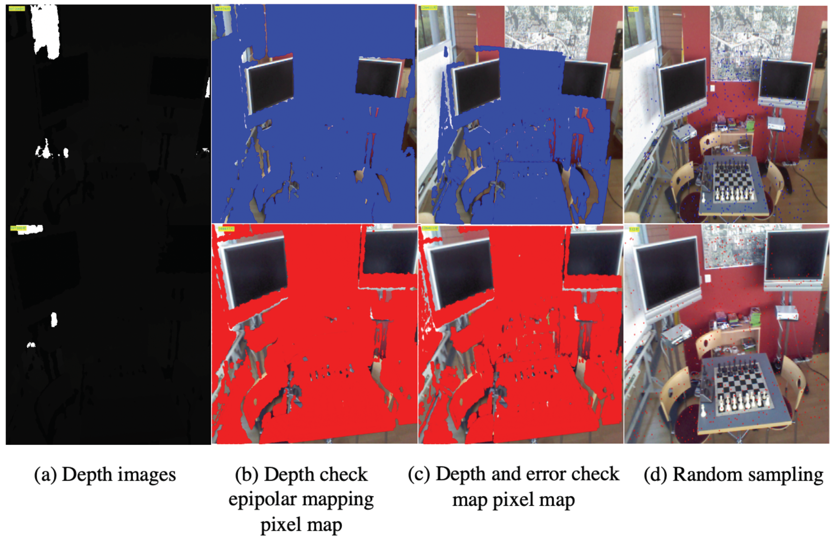 Sensors 23 04063 g010