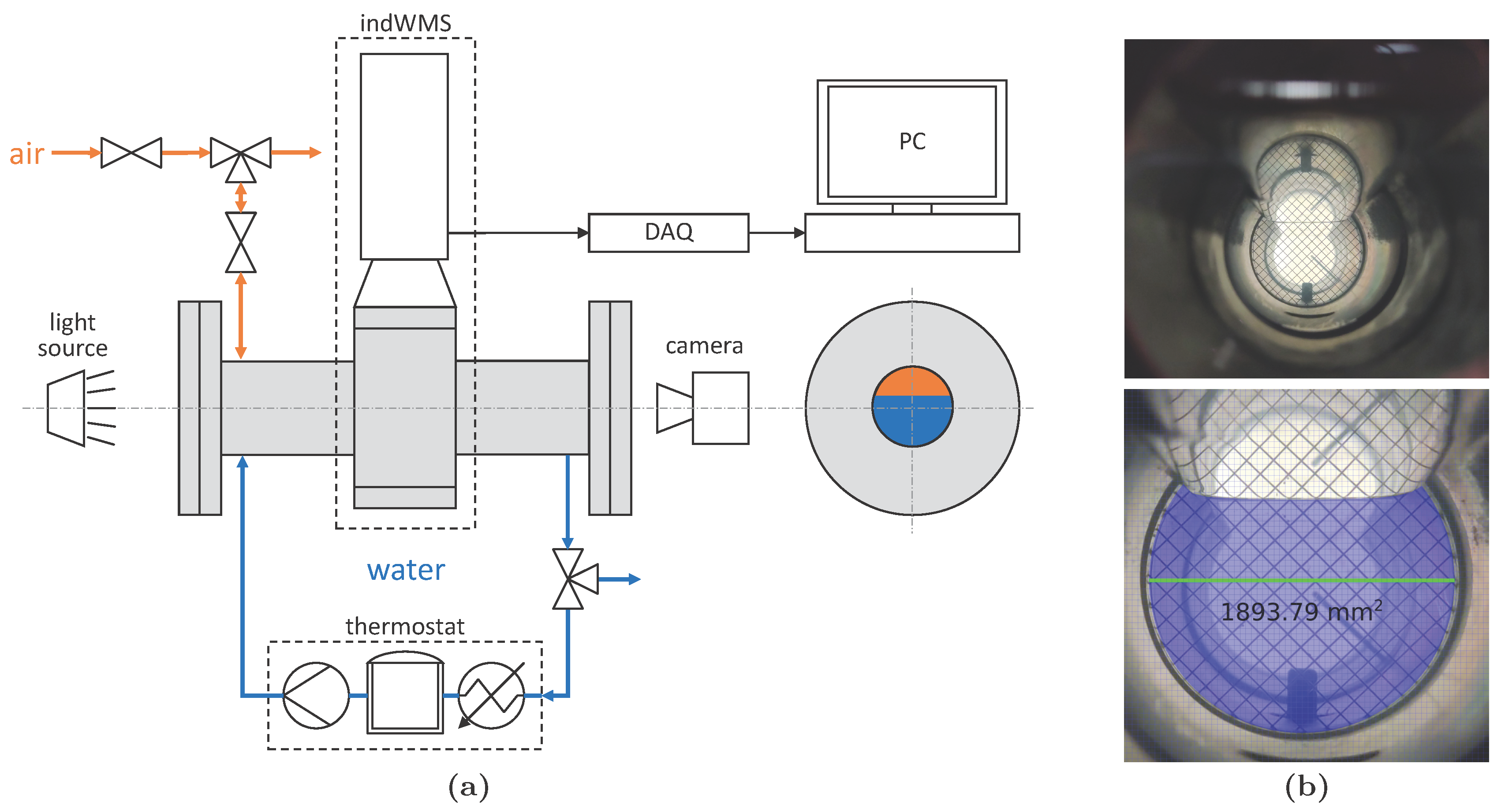 Sensors 23 04067 g005 Sensors 23 04067 g005