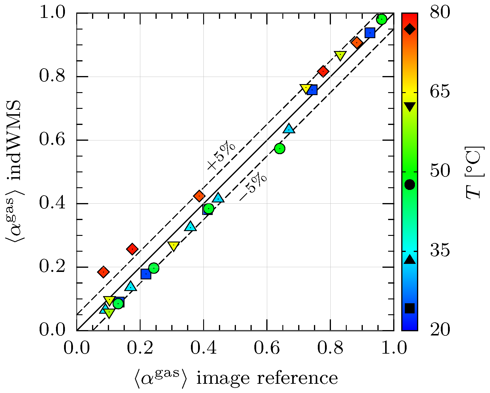Sensors 23 04067 g006 Sensors 23 04067 g006