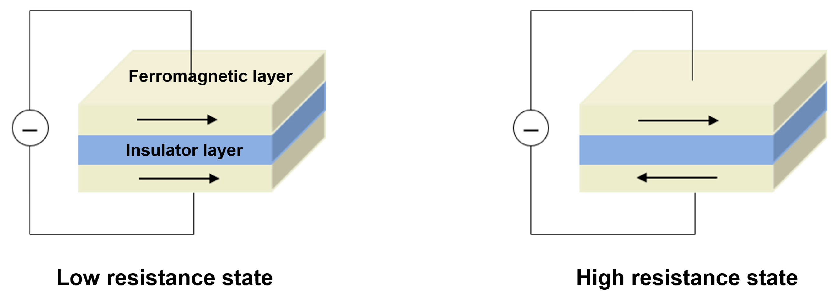 Sensors 23 04083 g009