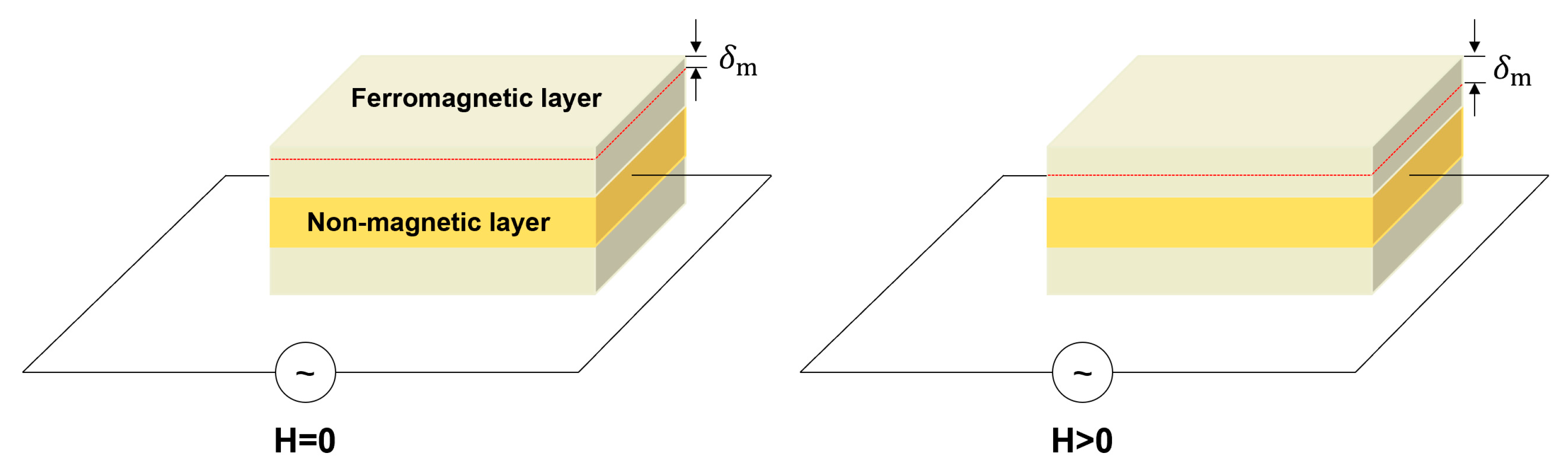 Sensors 23 04083 g012