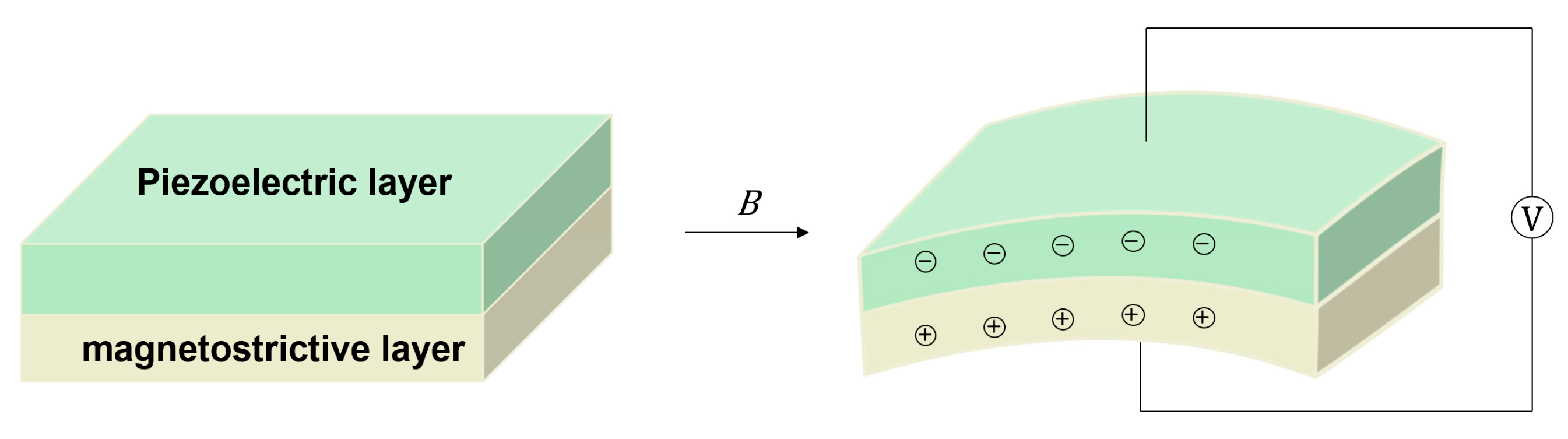 Sensors 23 04083 g015