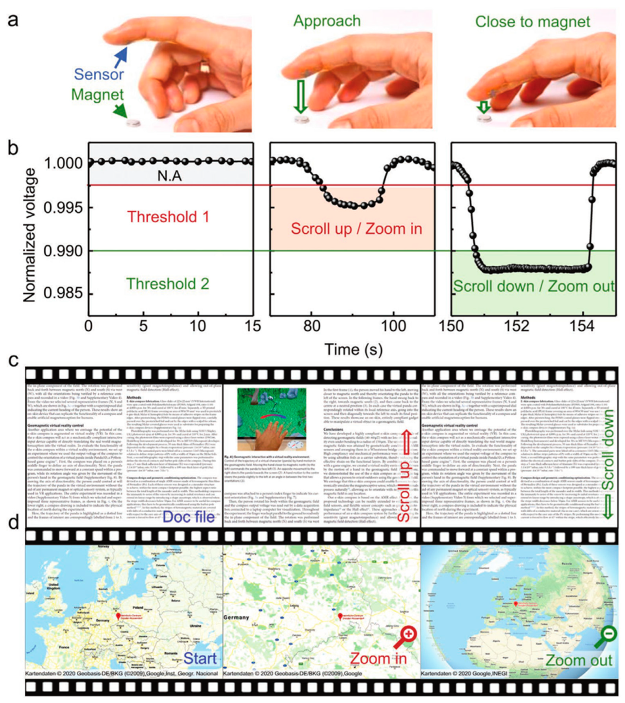 Sensors 23 04083 g019
