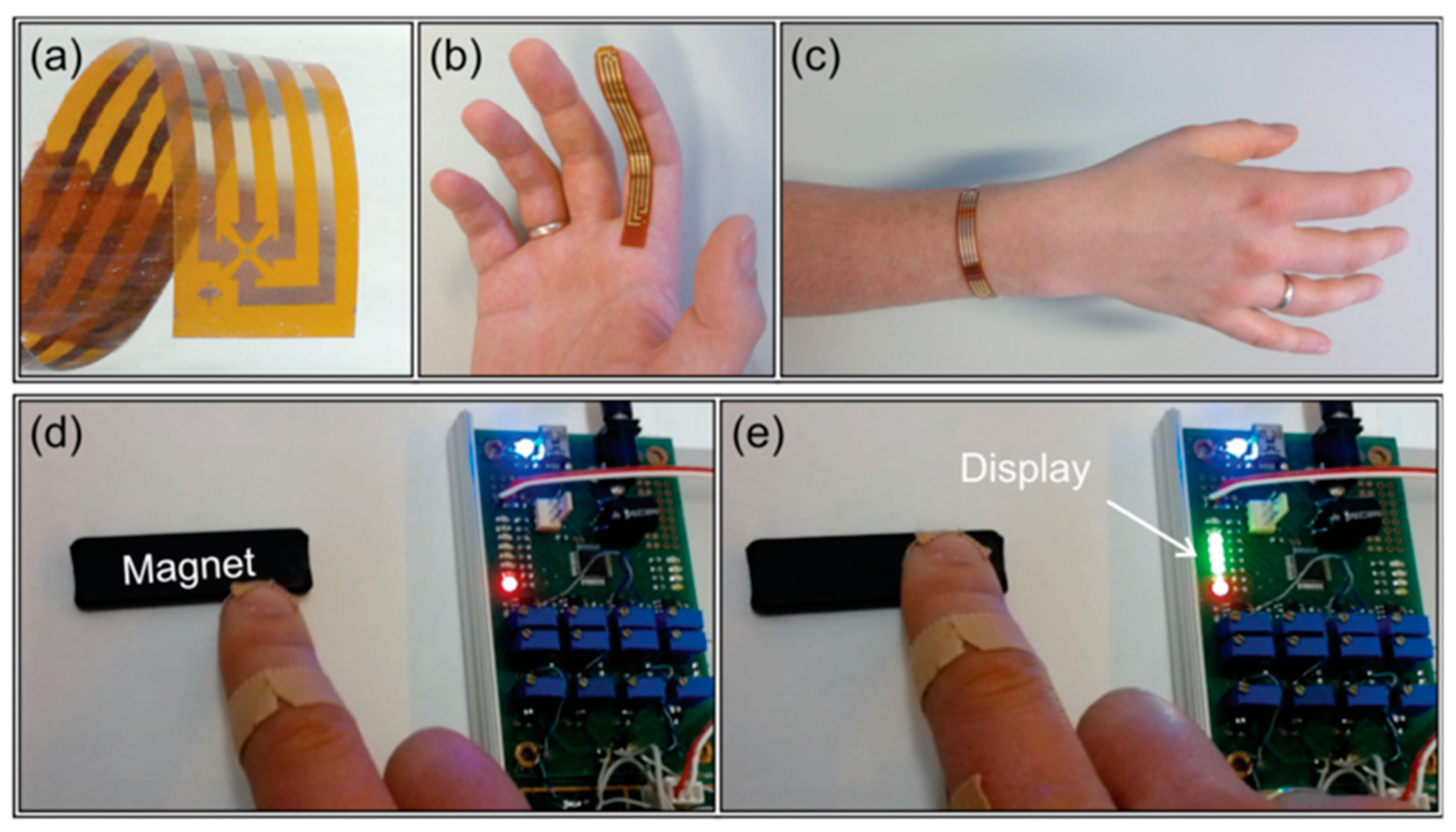 Sensors 23 04083 g020