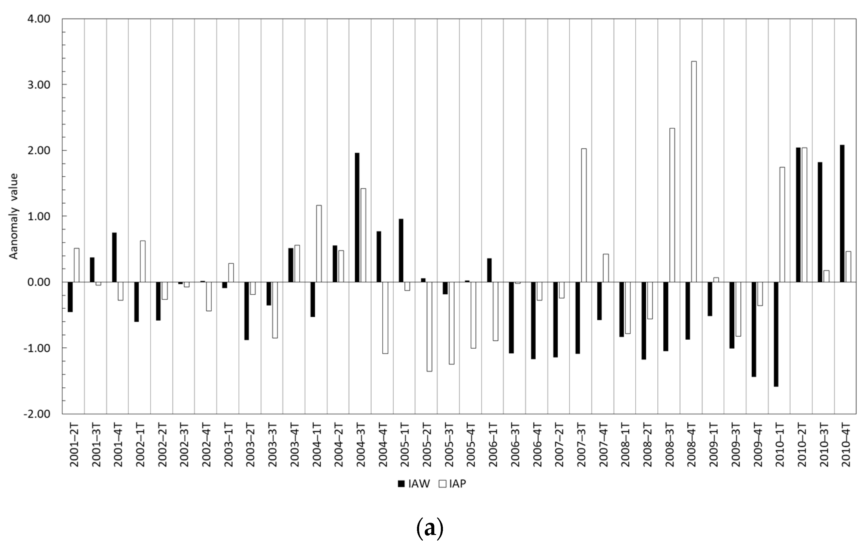 Sensors 23 04096 g003a Sensors 23 04096 g003a