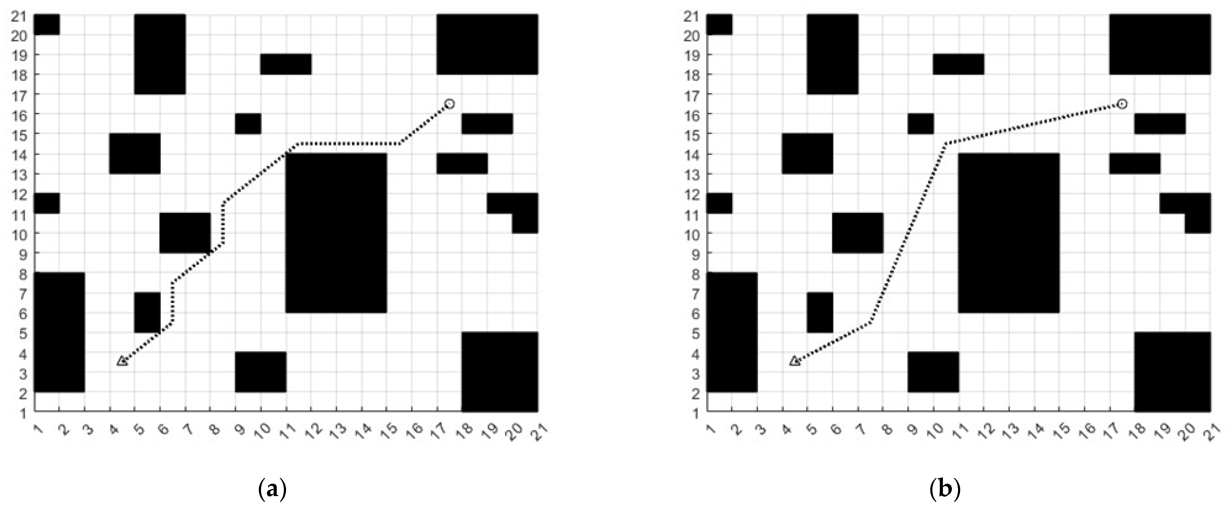 Sensors 23 04102 g007