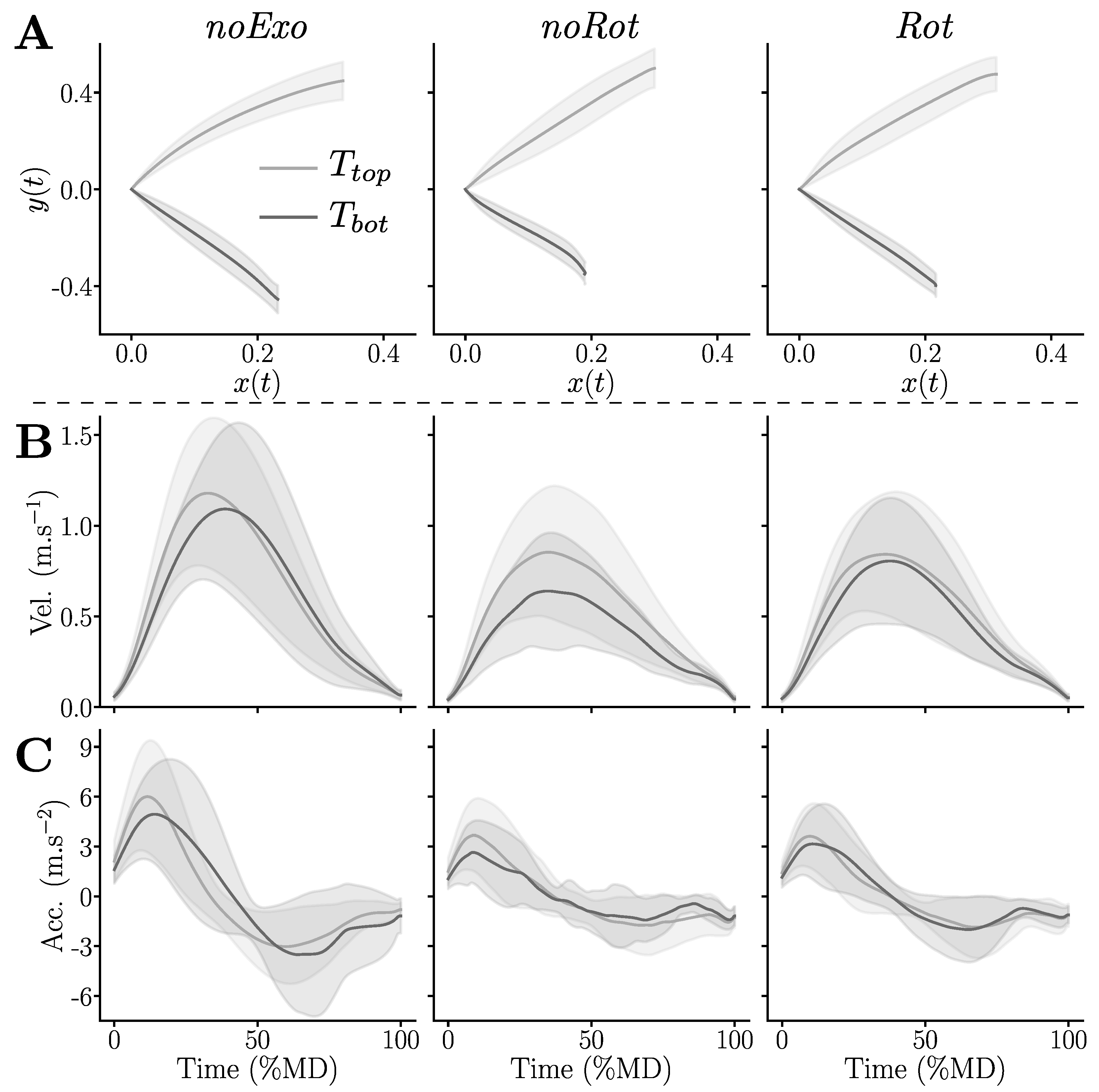Sensors 23 04122 g004 Sensors 23 04122 g004