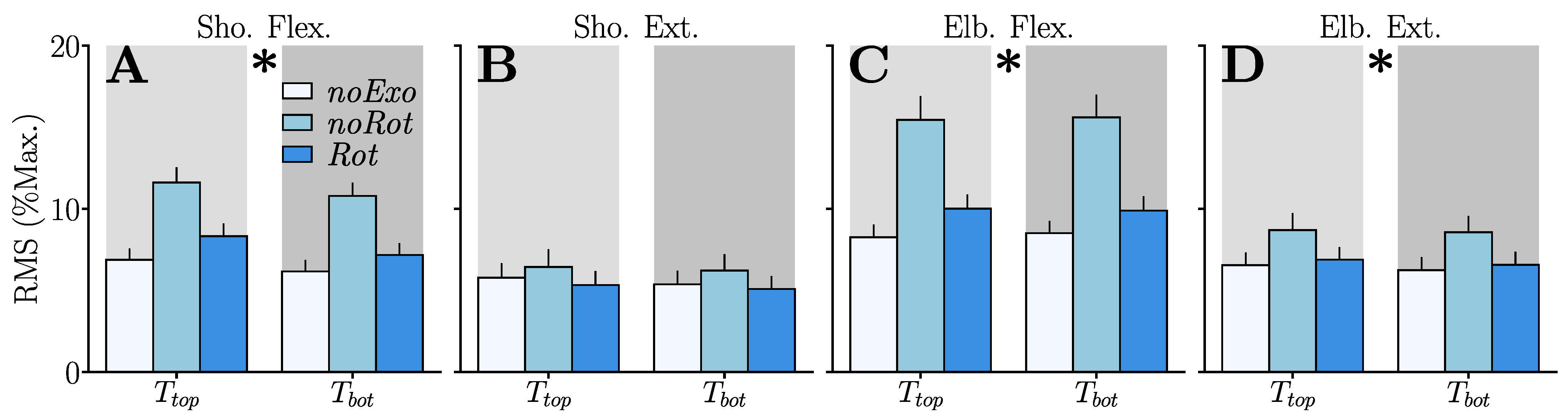 Sensors 23 04122 g005 Sensors 23 04122 g005