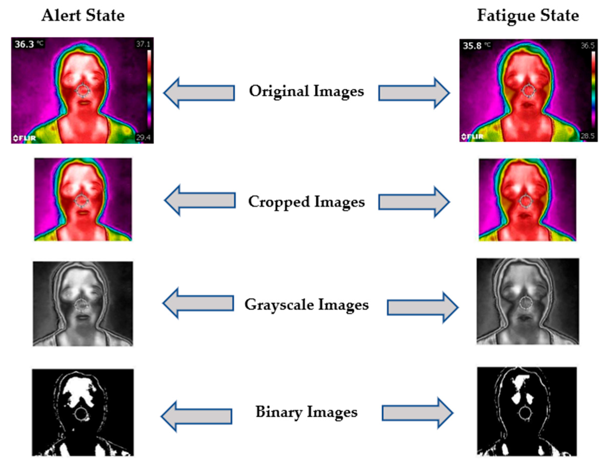 Sensors 23 04129 g003