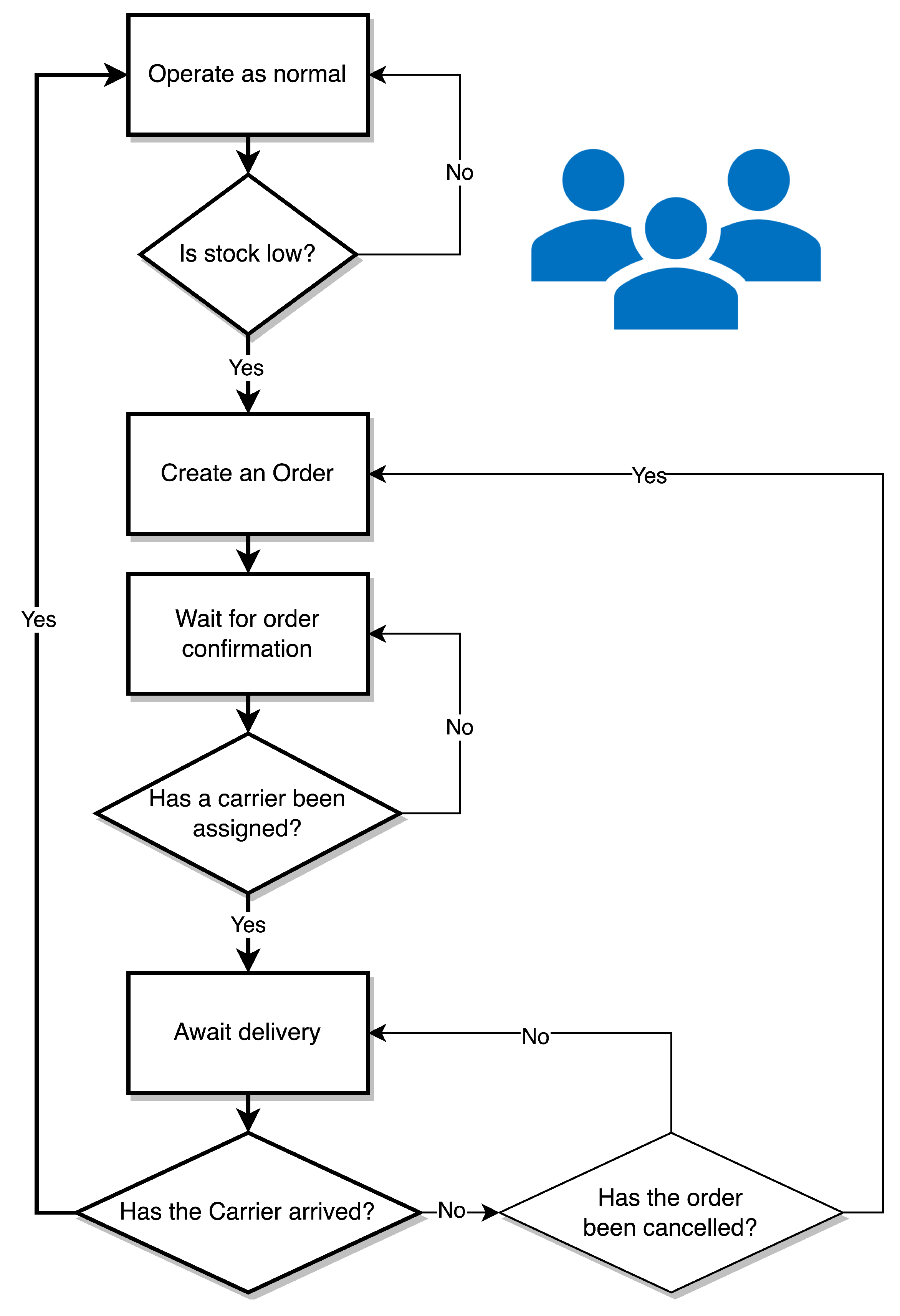 Sensors 23 04147 g004 Sensors 23 04147 g004
