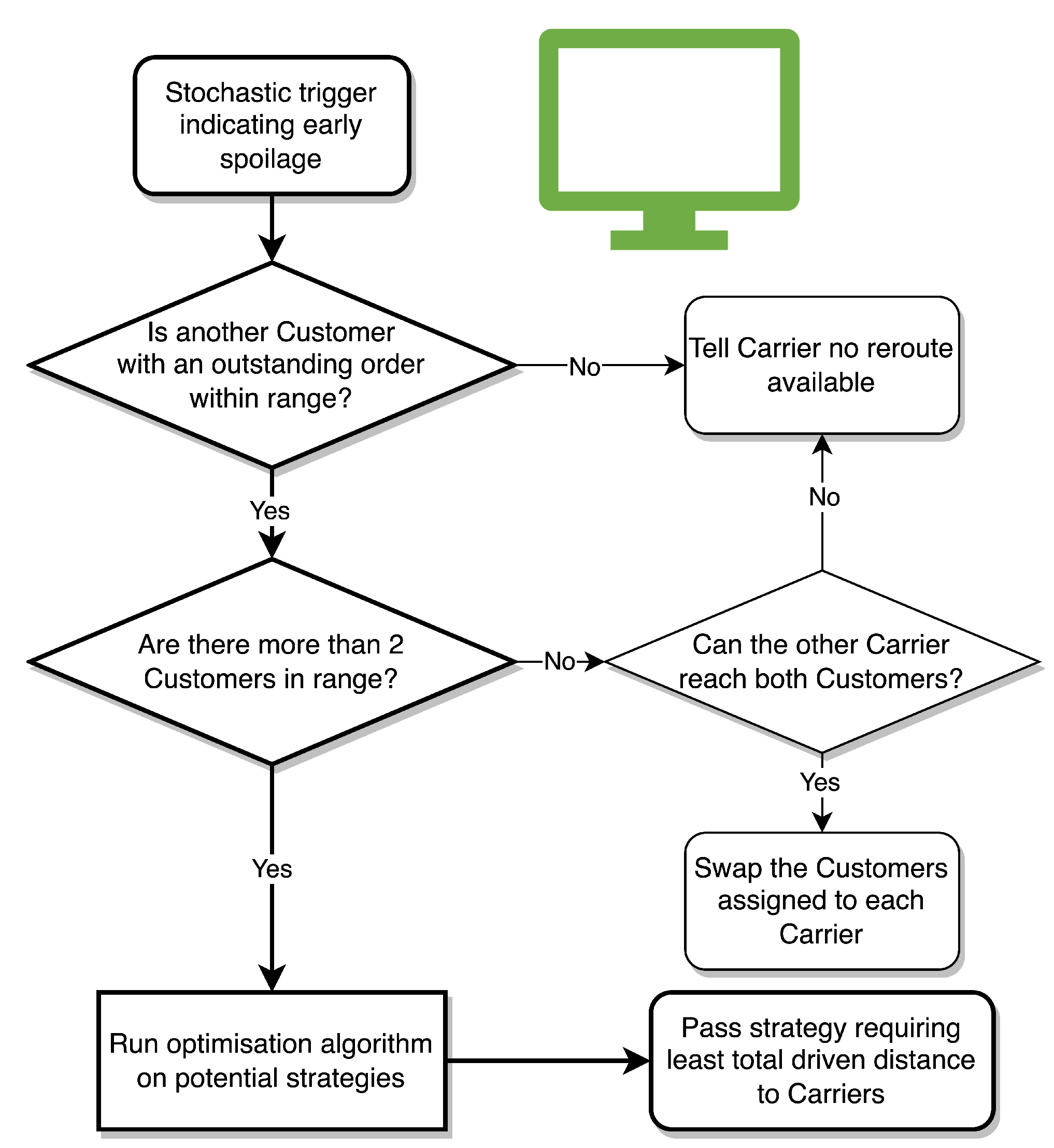 Sensors 23 04147 g007 Sensors 23 04147 g007
