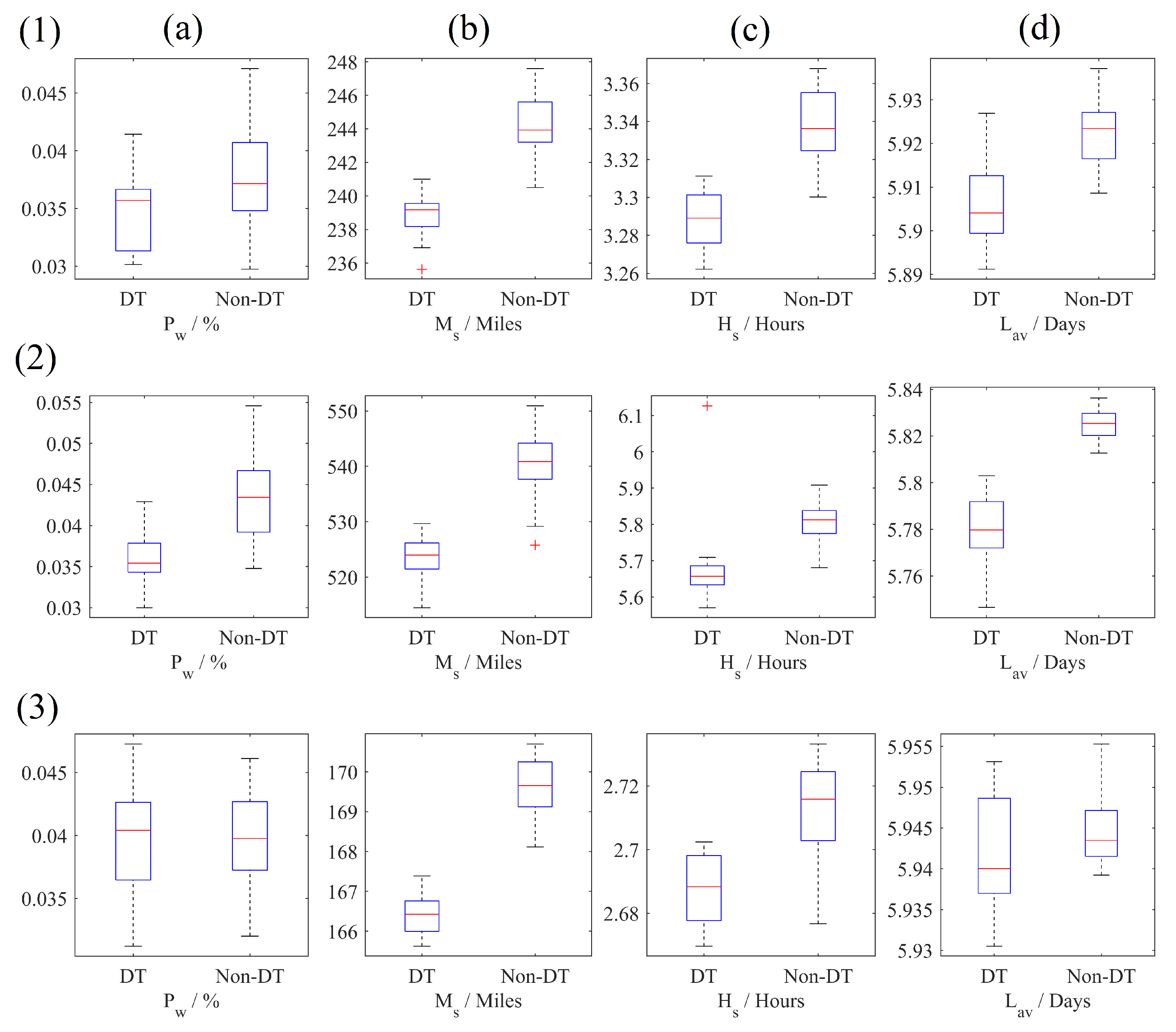 Sensors 23 04147 g008 Sensors 23 04147 g008