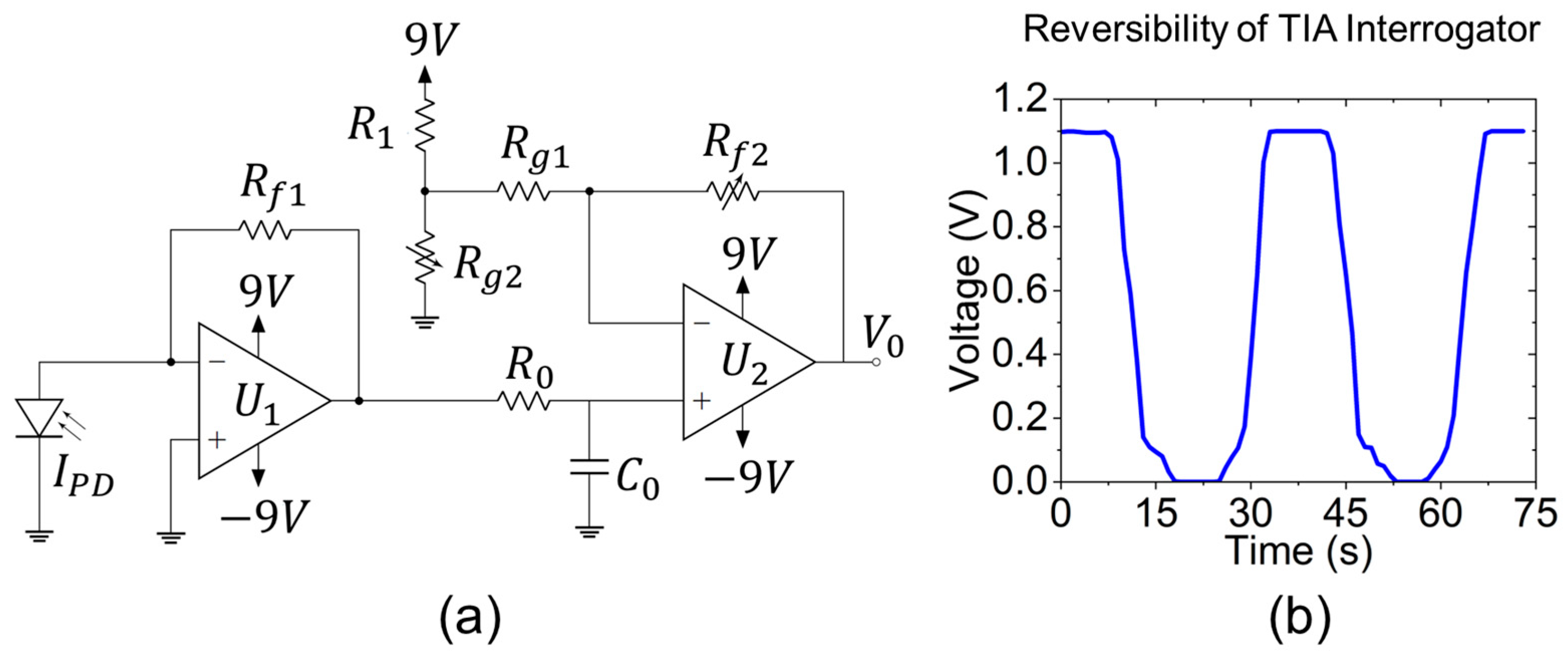 Sensors 23 04165 g006 Sensors 23 04165 g006