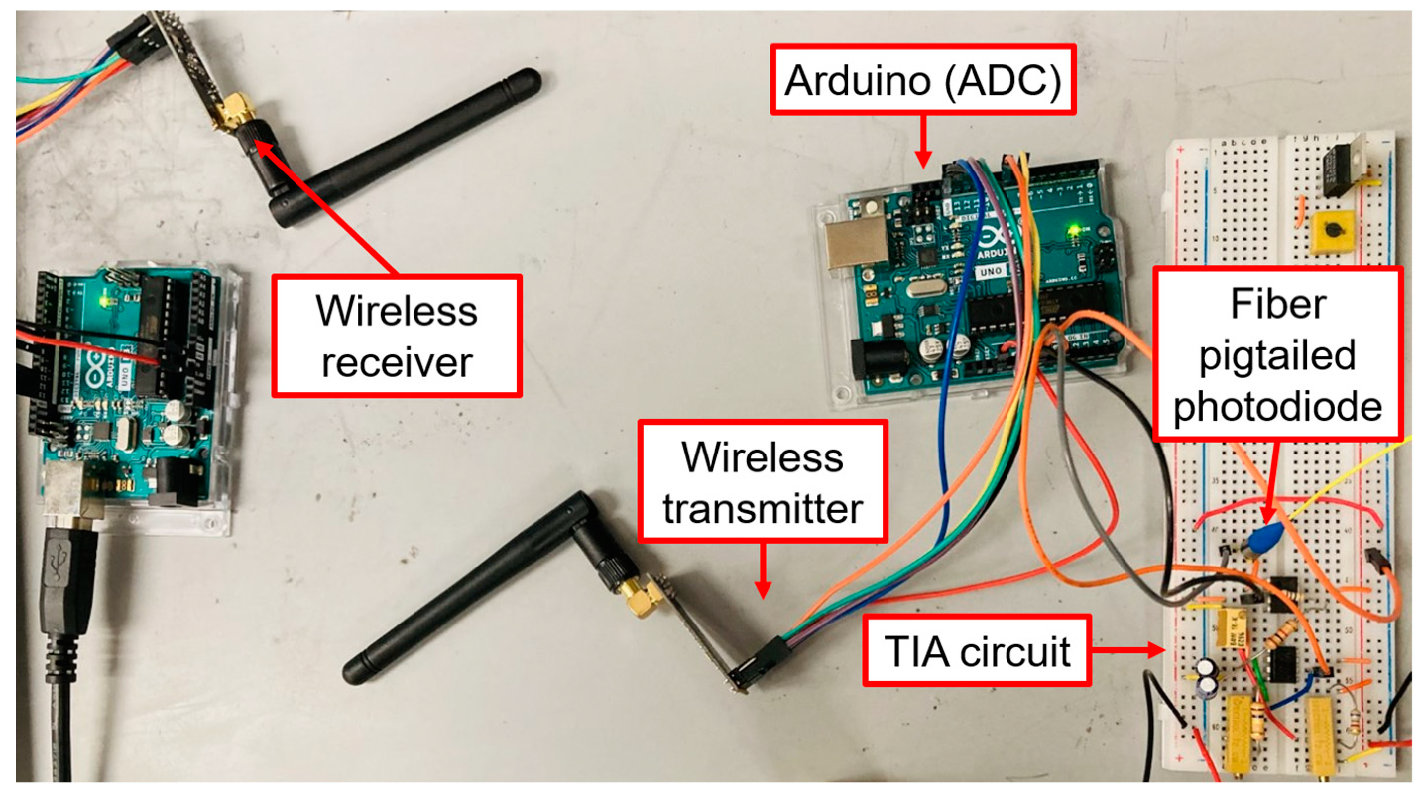 Sensors 23 04165 g007 Sensors 23 04165 g007