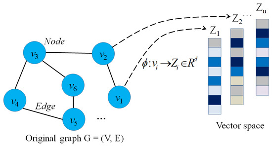 Es Delvin- Changing the dynamics of narrative set design - RTF