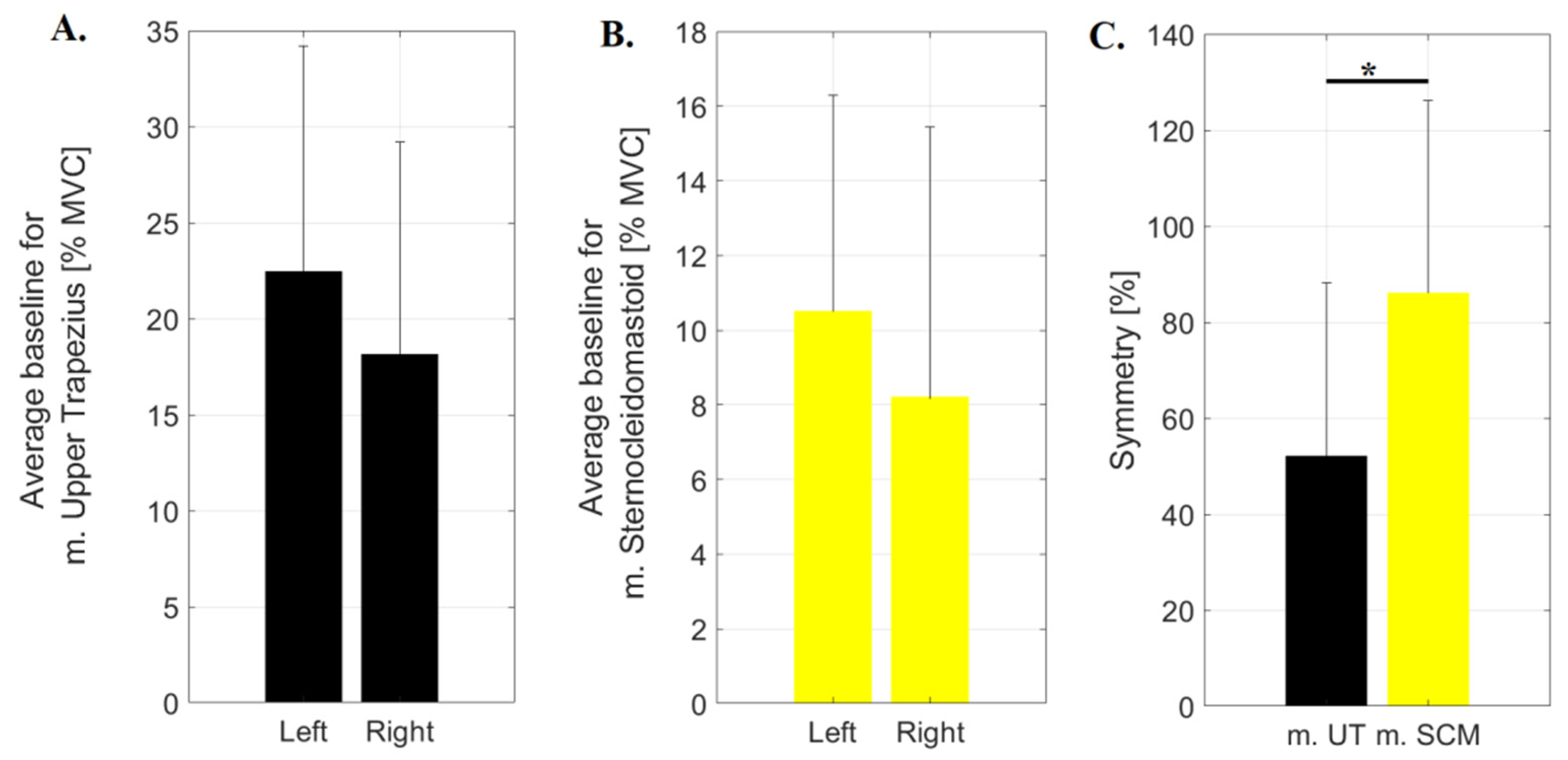 Sensors 23 04170 g005 Sensors 23 04170 g005