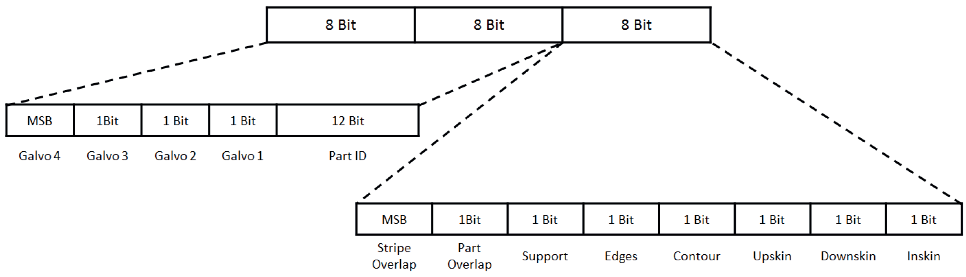 Sensors 23 04183 g001 Sensors 23 04183 g001