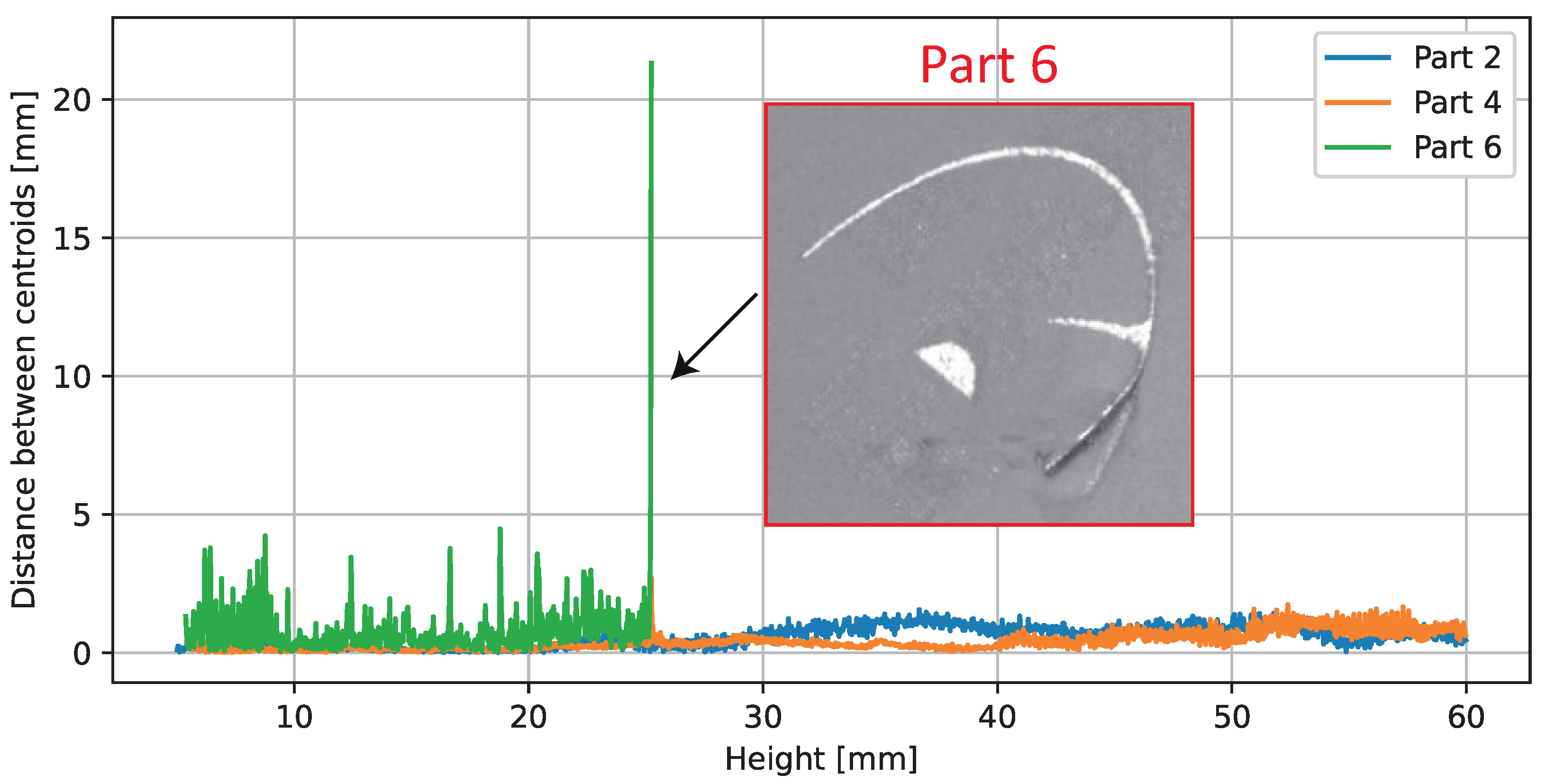 Sensors 23 04183 g011 Sensors 23 04183 g011