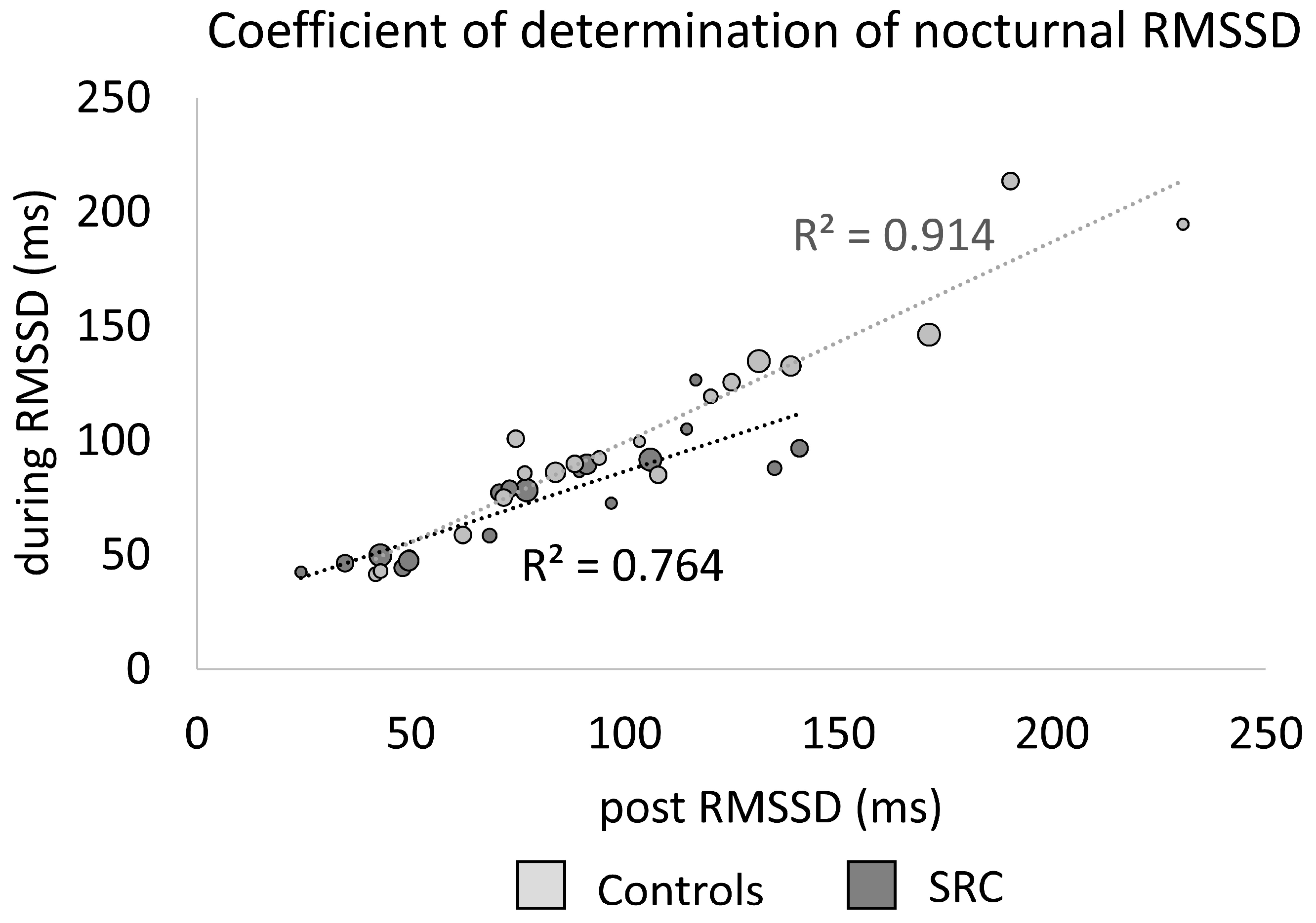 Sensors 23 04190 g002