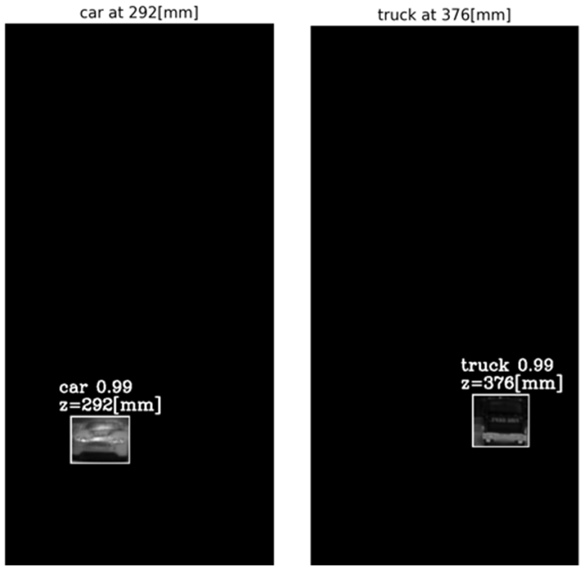 Sensors 23 04191 g012