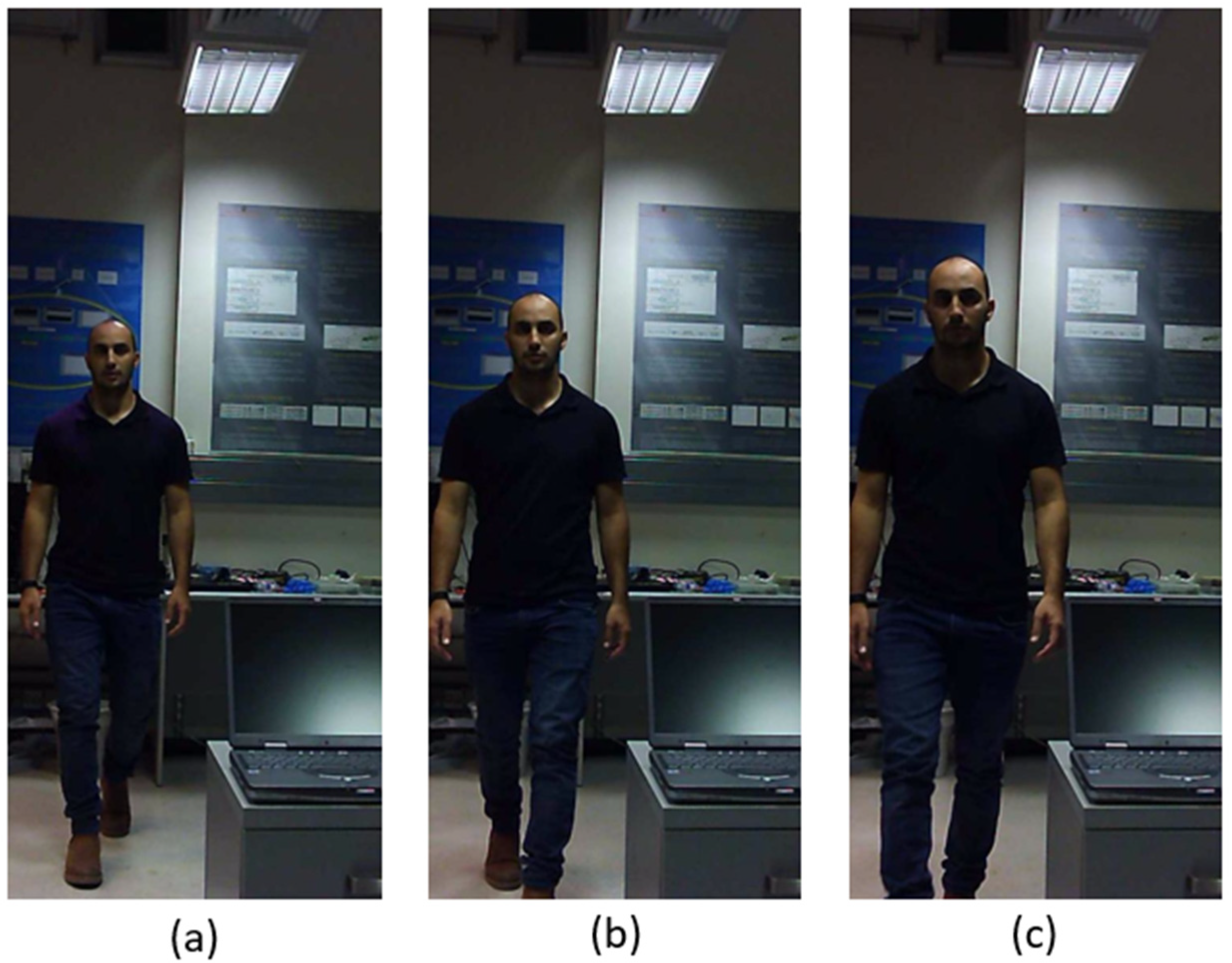 Sensors 23 04191 g013