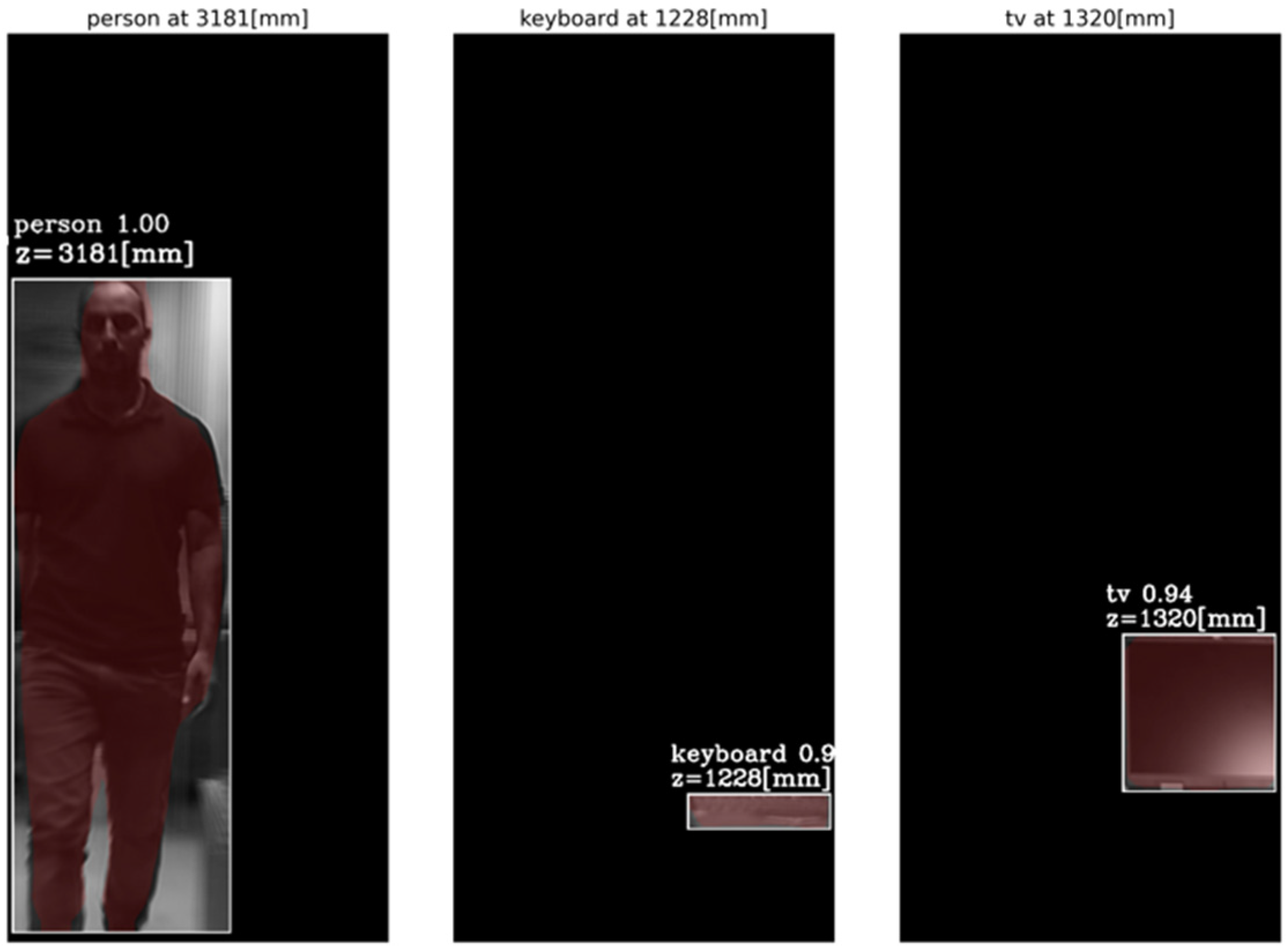 Sensors 23 04191 g017