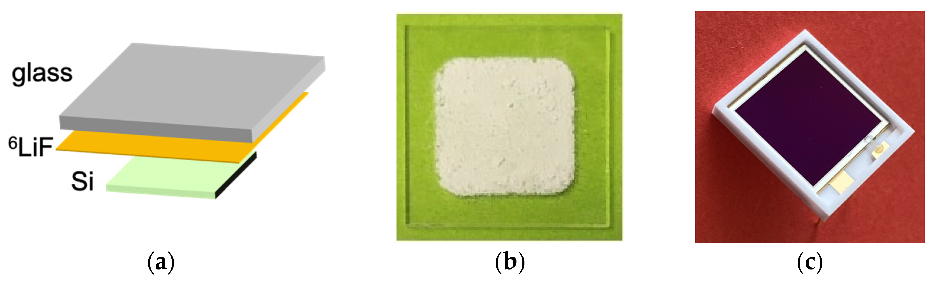 Sensors 23 04210 g010