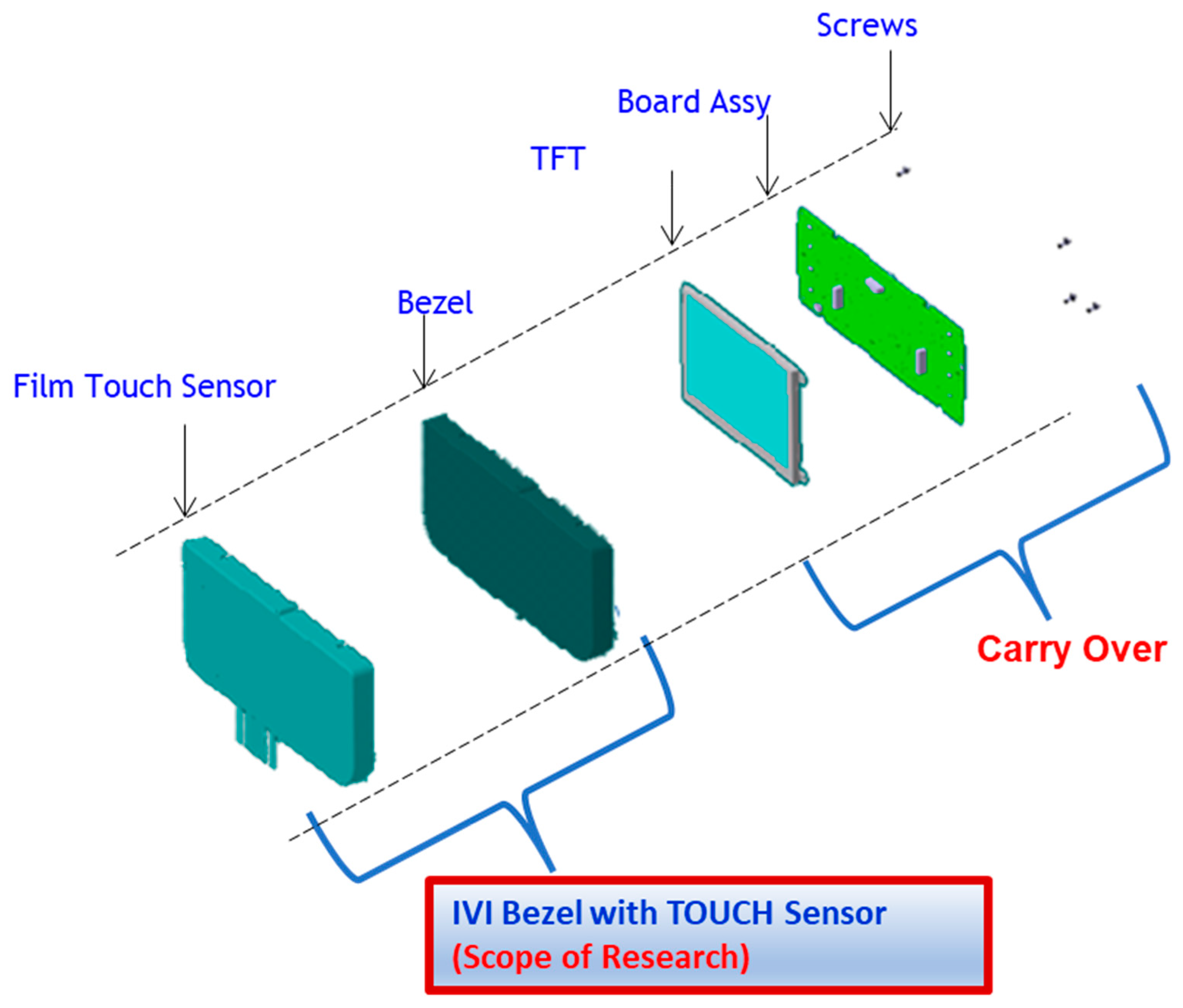 Sensors 23 04211 g002