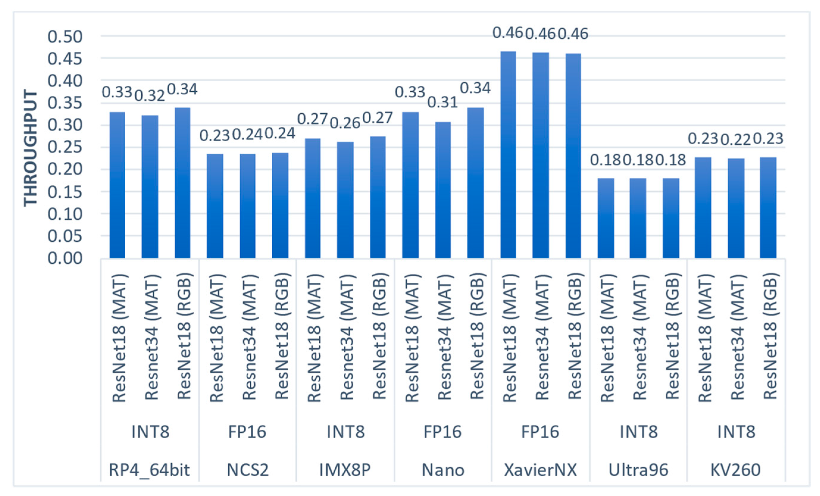 Sensors 23 04233 g008 Sensors 23 04233 g008