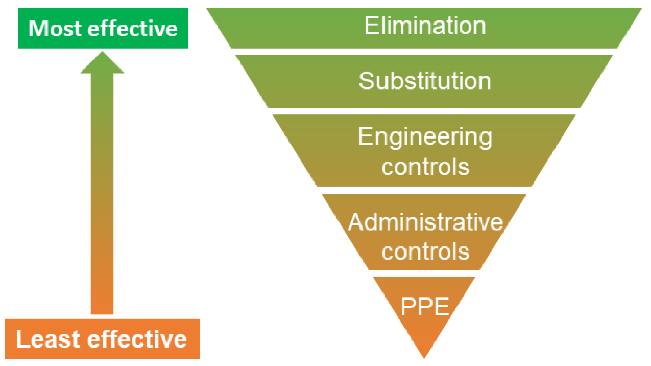 https://www.mdpi.com/sensors/sensors-23-04259/article_deploy/html/images/sensors-23-04259-g003.png