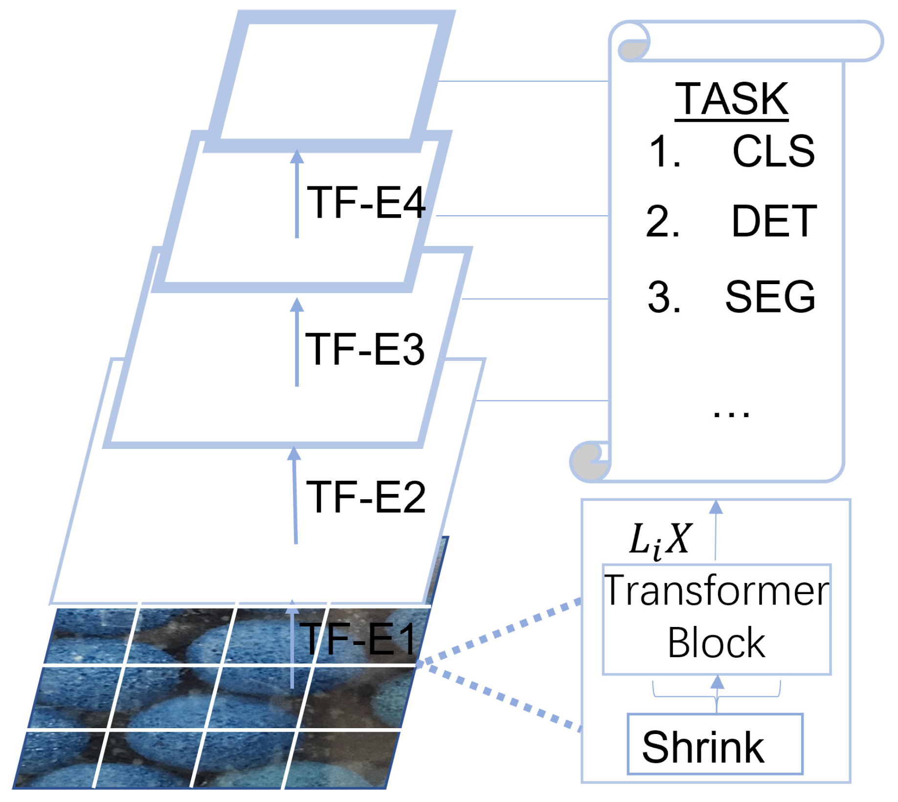 Sensors 23 04261 g003