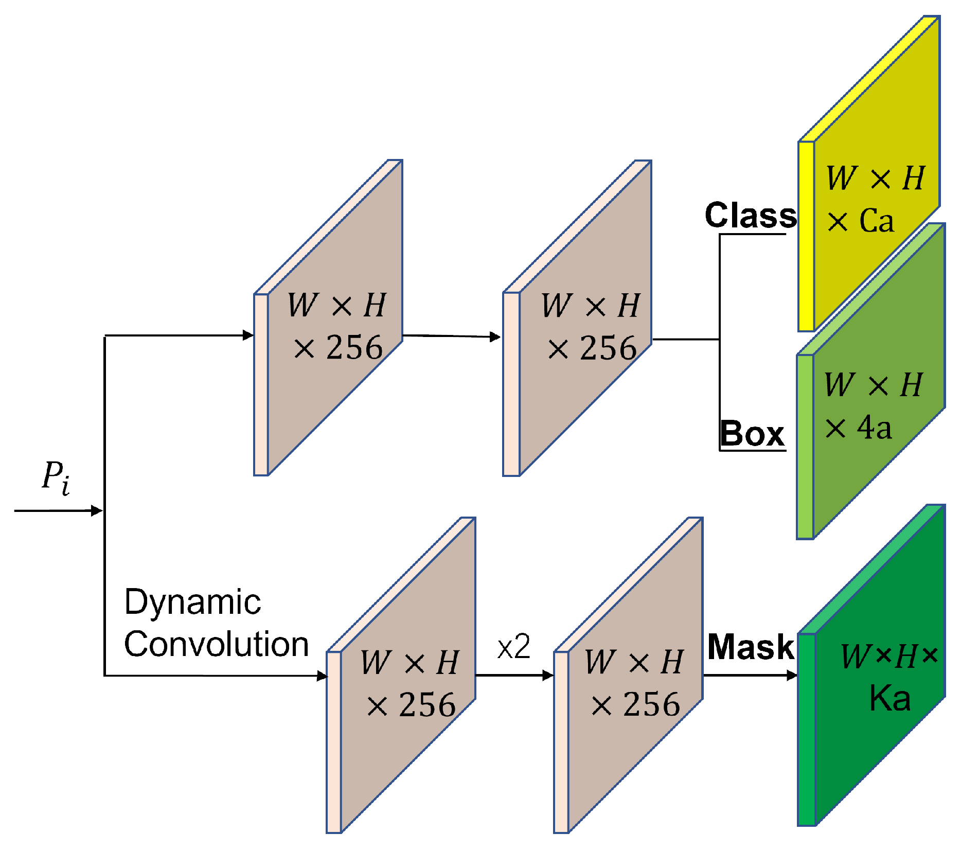 Sensors 23 04261 g007