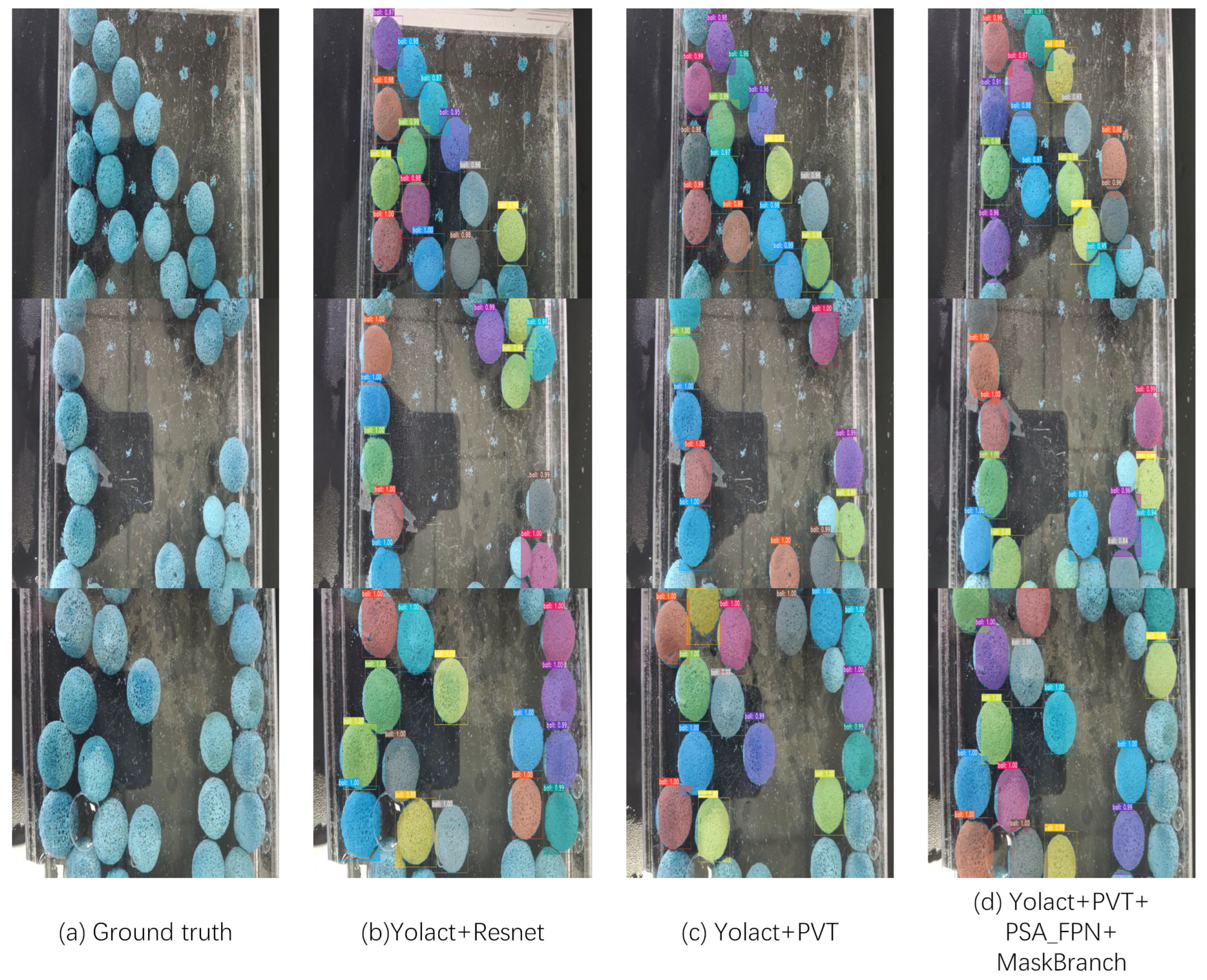 Sensors 23 04261 g010