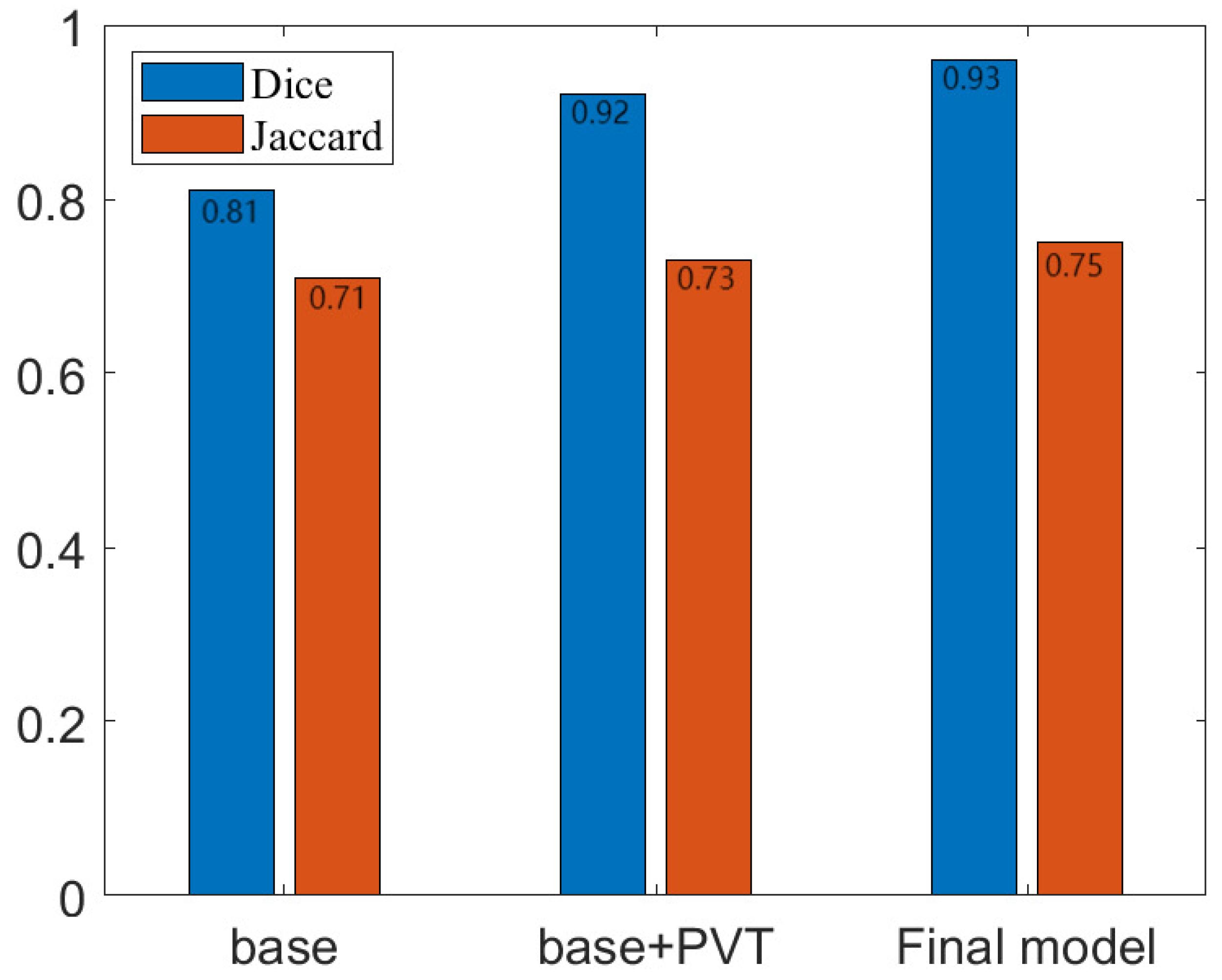 Sensors 23 04261 g013